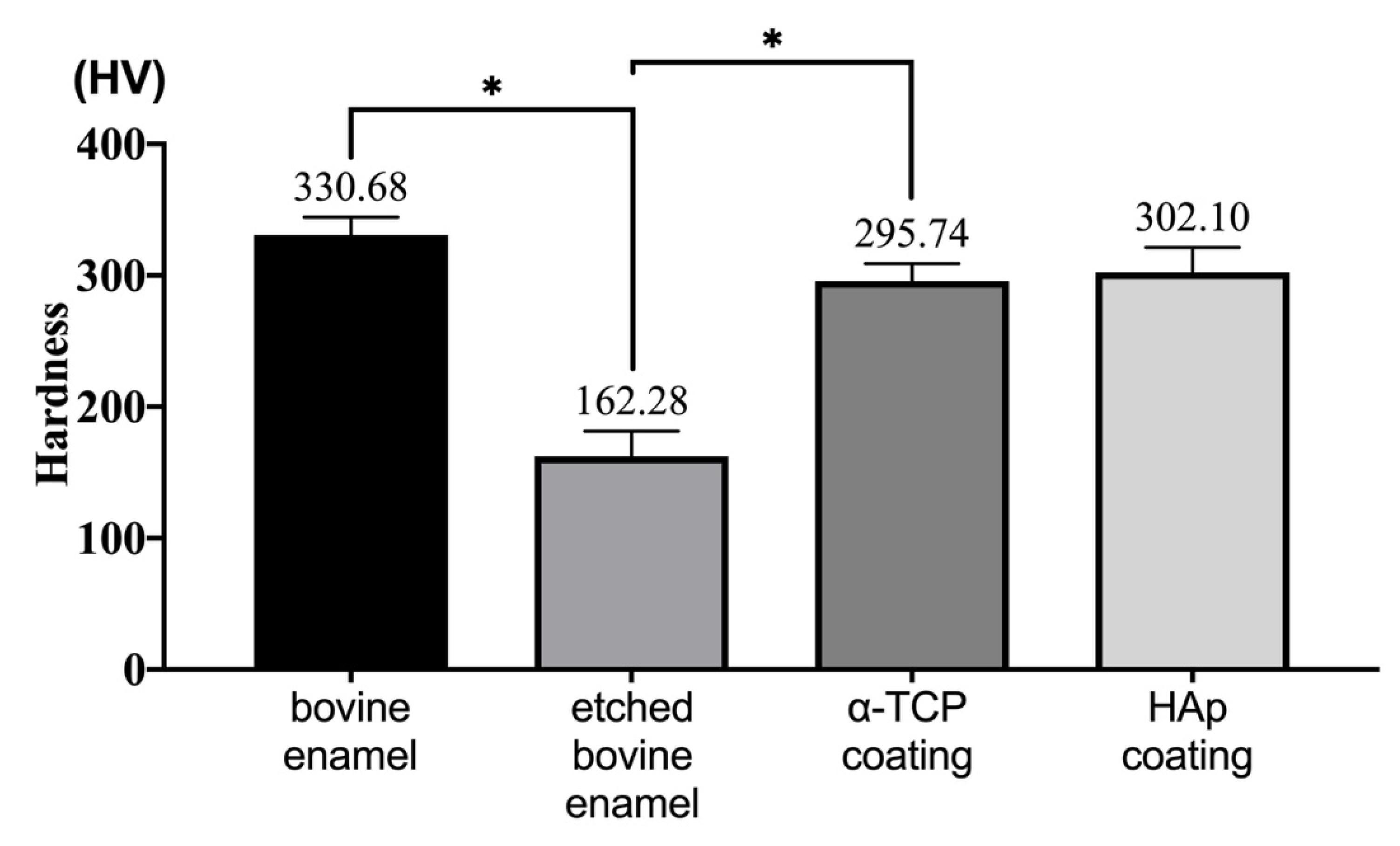 Materials 14 07475 g007 Materials 14 07475 g007