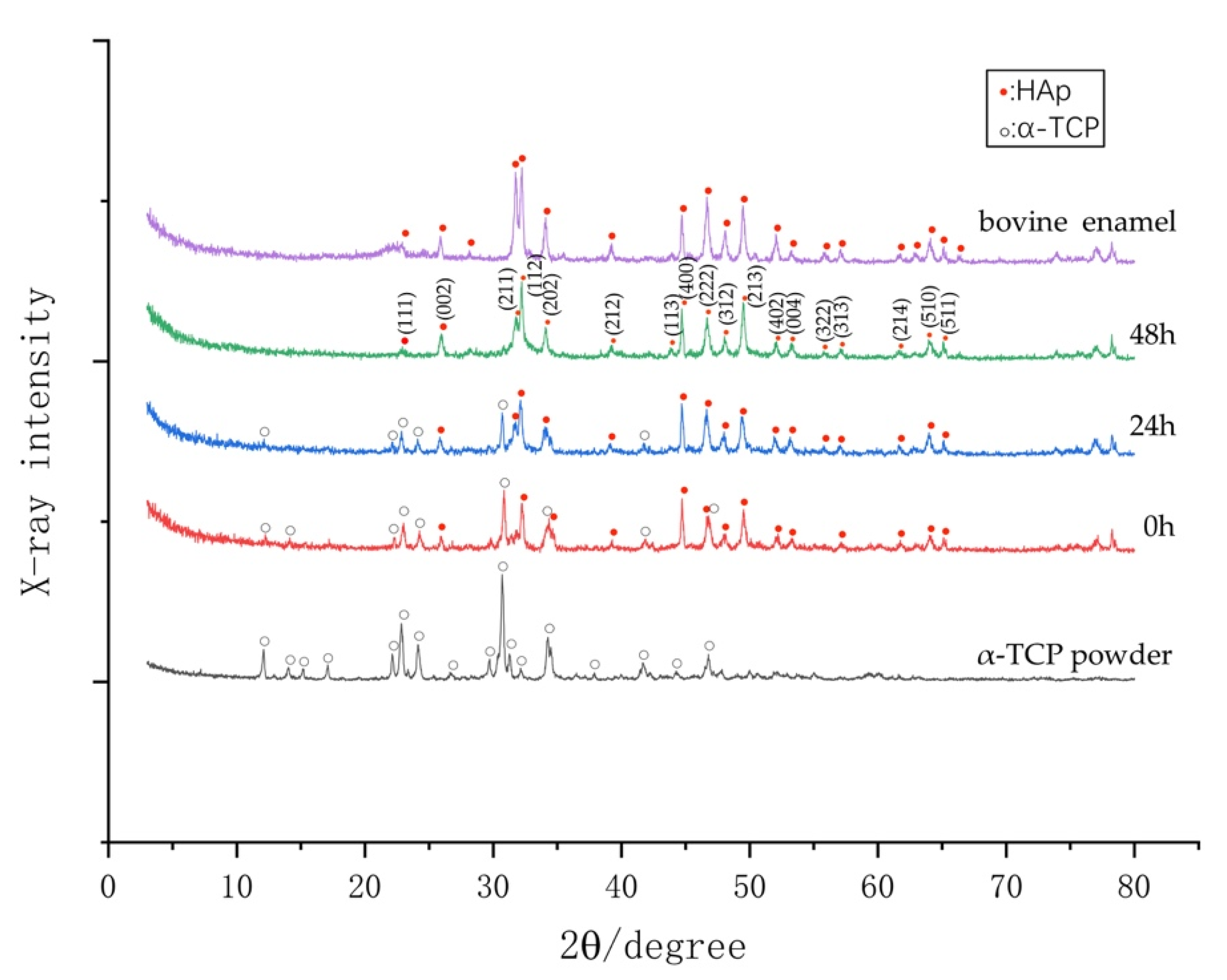Materials 14 07475 g008 Materials 14 07475 g008