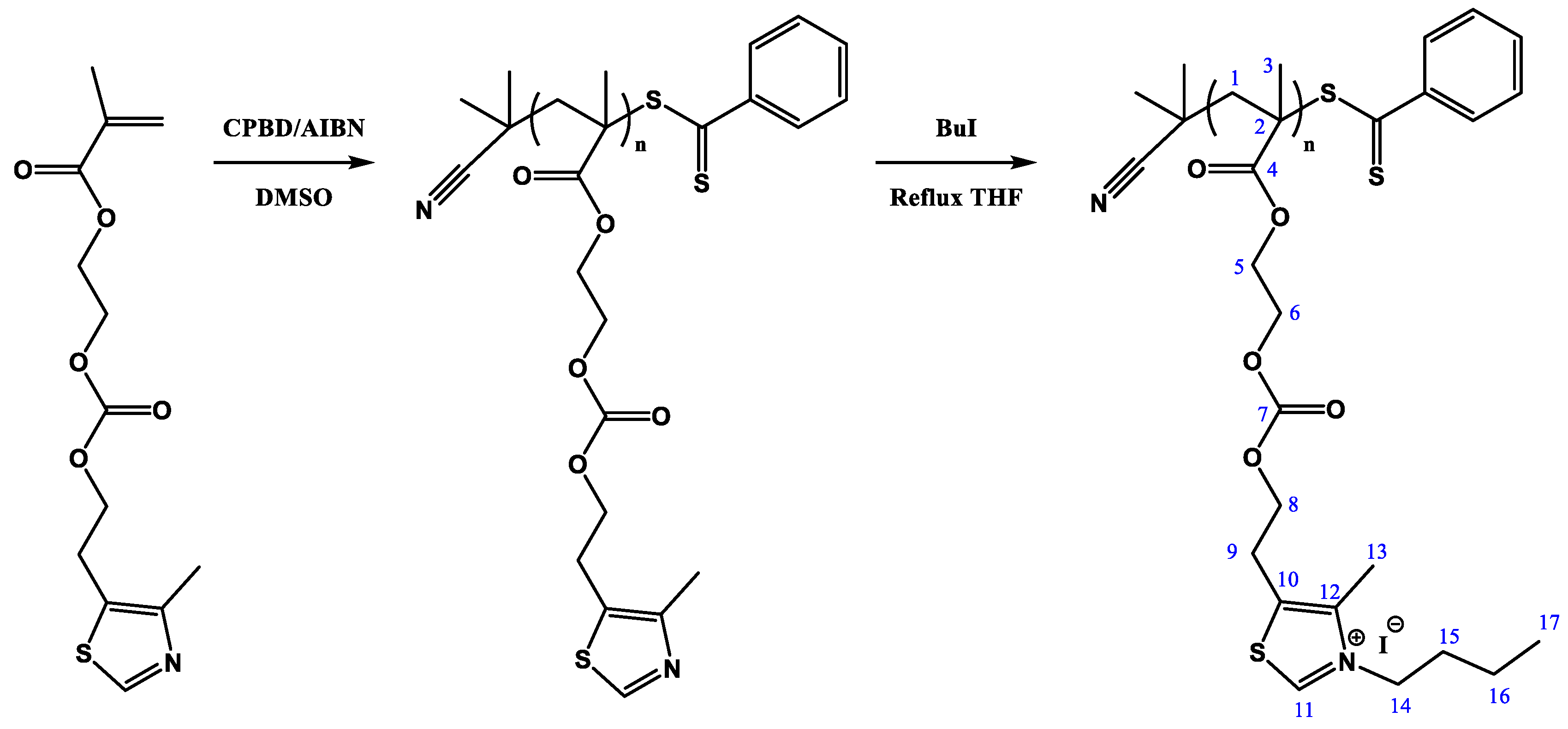 Materials 14 07477 sch004
