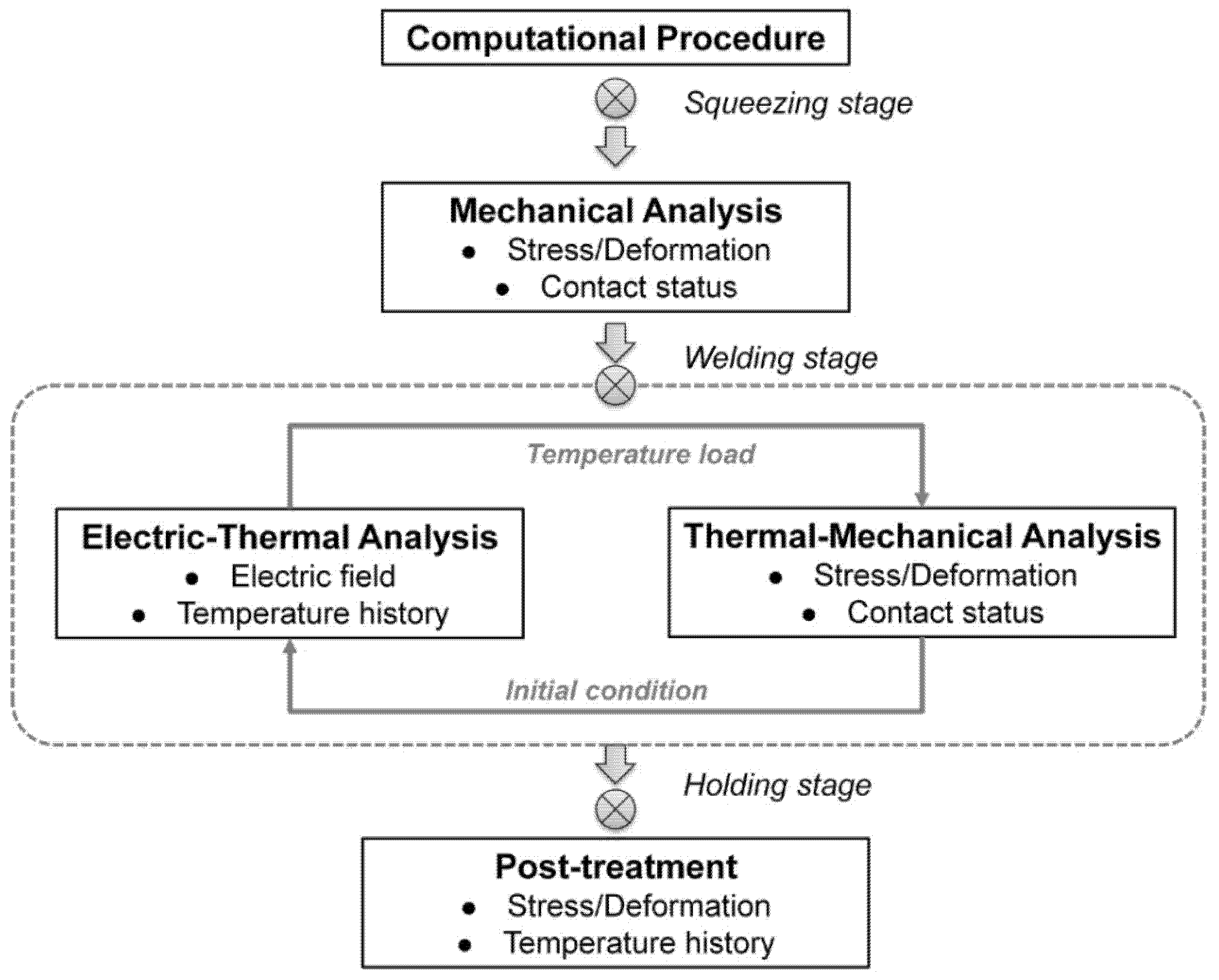 Materials 14 07489 g002
