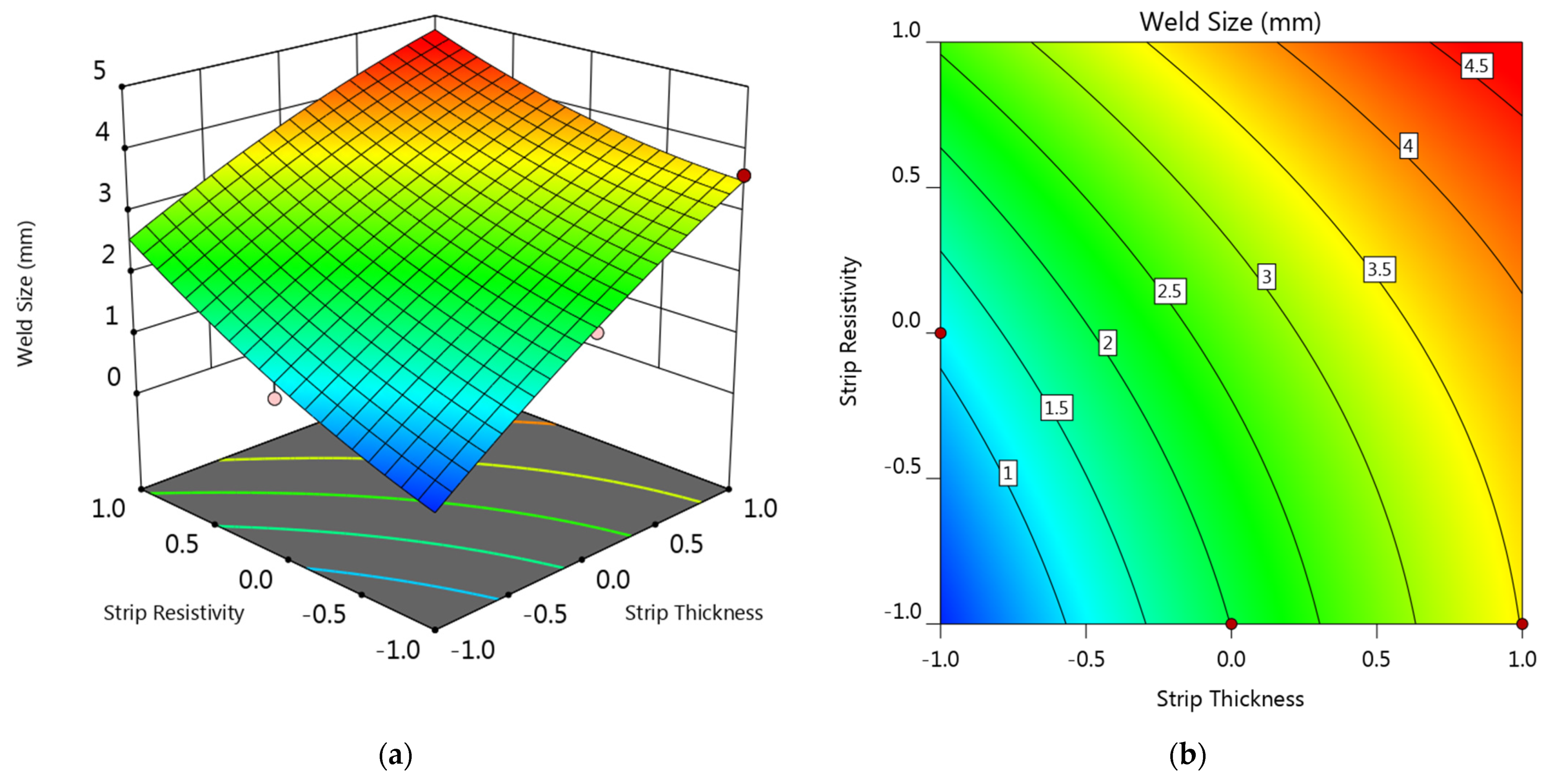 Materials 14 07489 g011