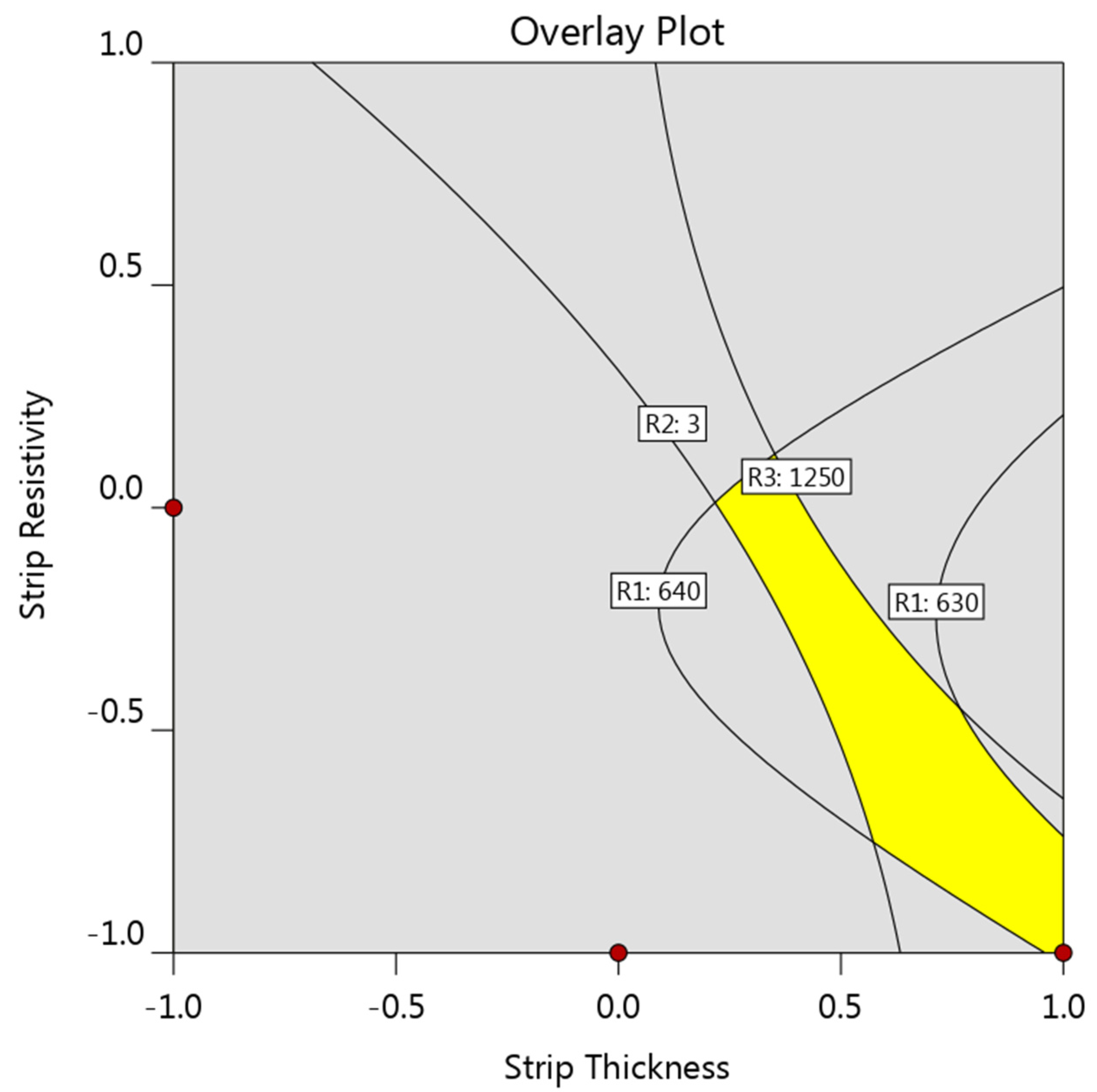 Materials 14 07489 g014