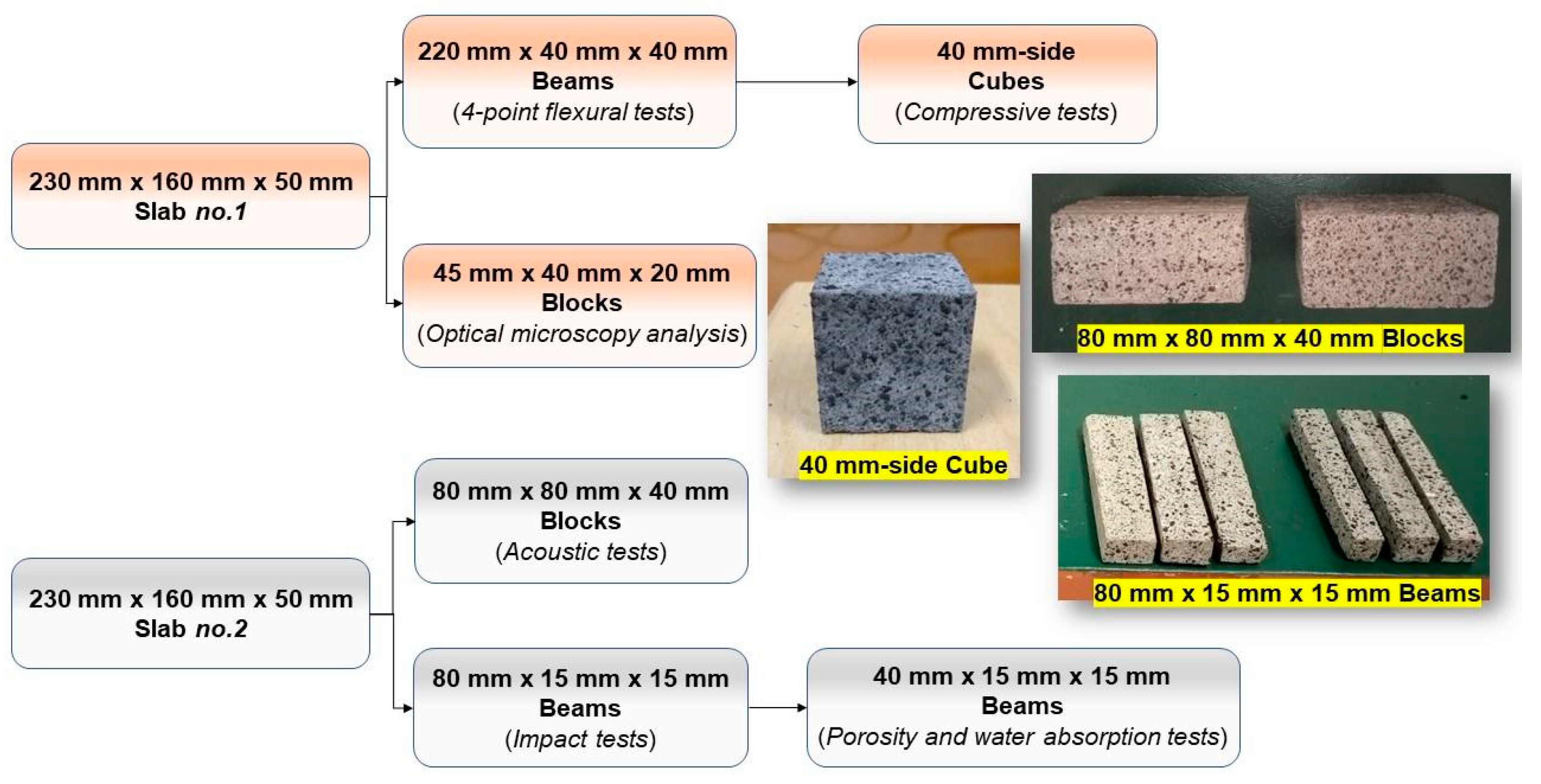 Materials 14 07493 g004