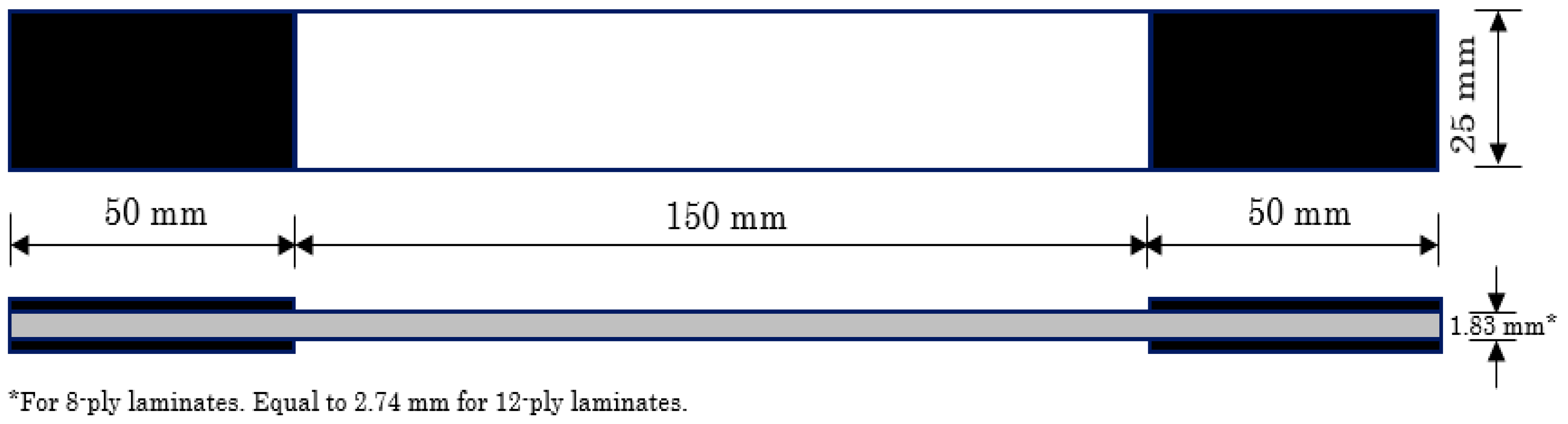 Materials 14 07494 g002
