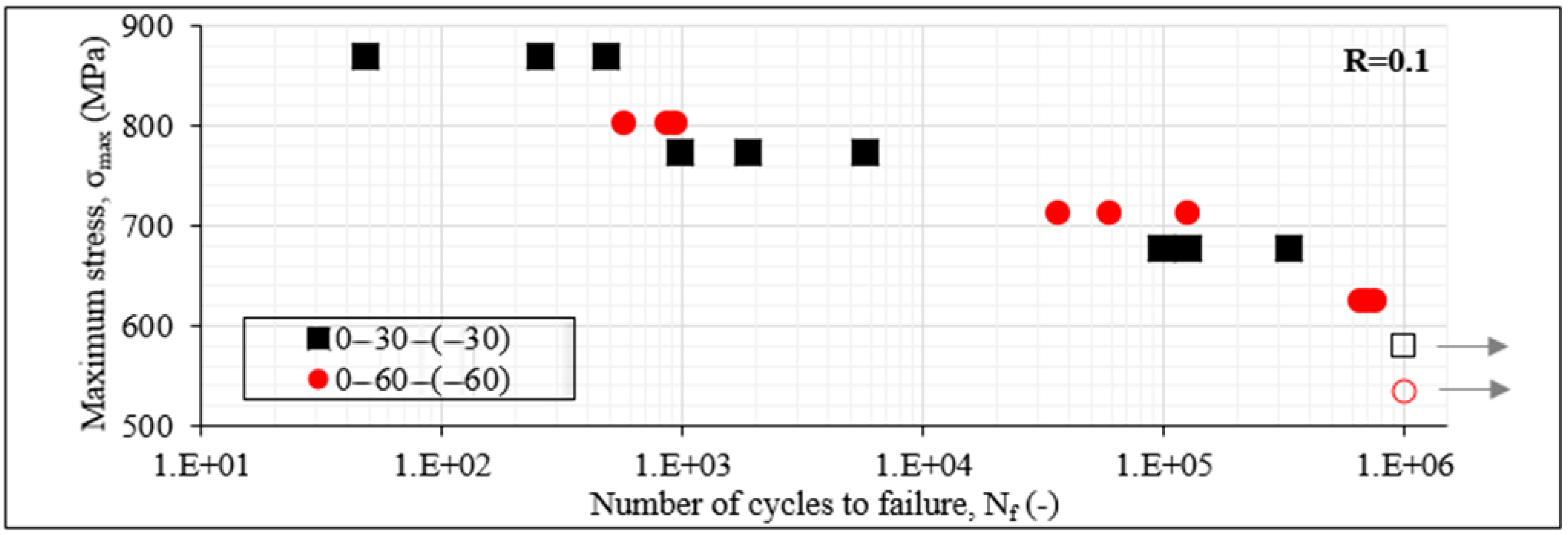 Materials 14 07494 g006
