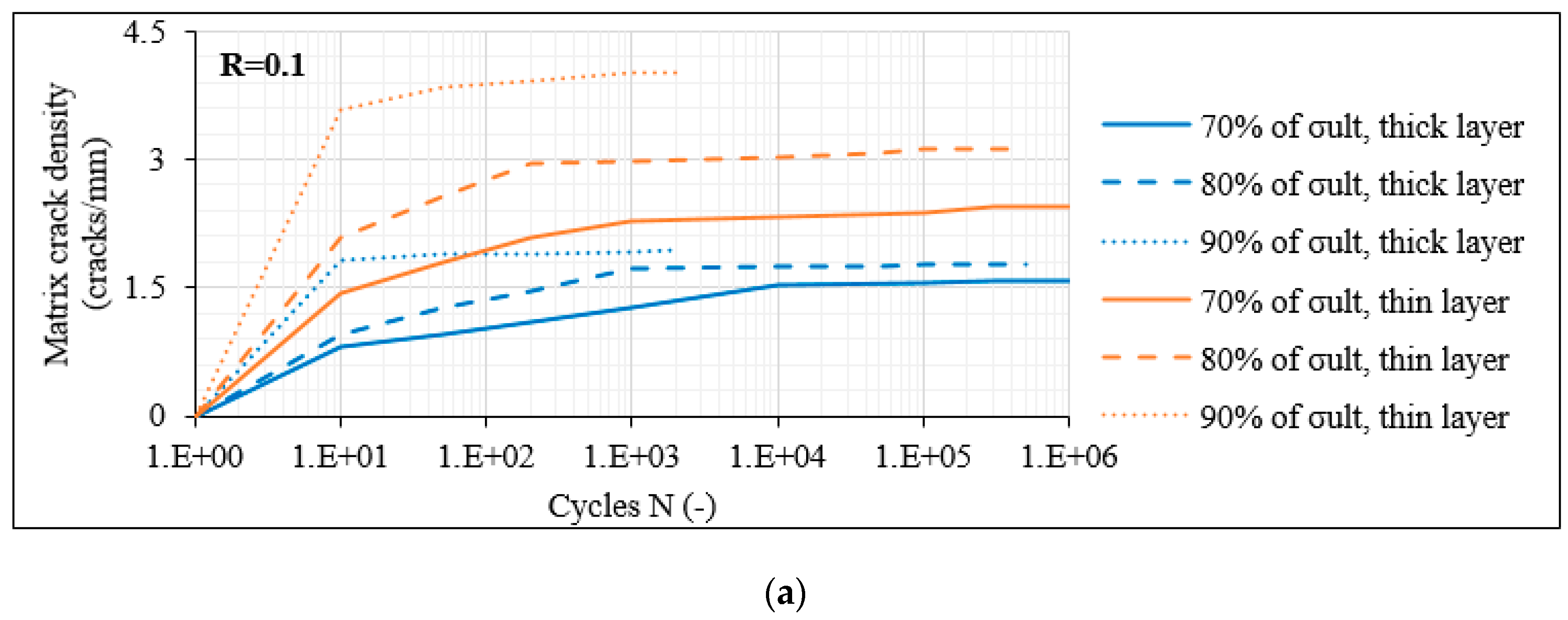 Materials 14 07494 g009a