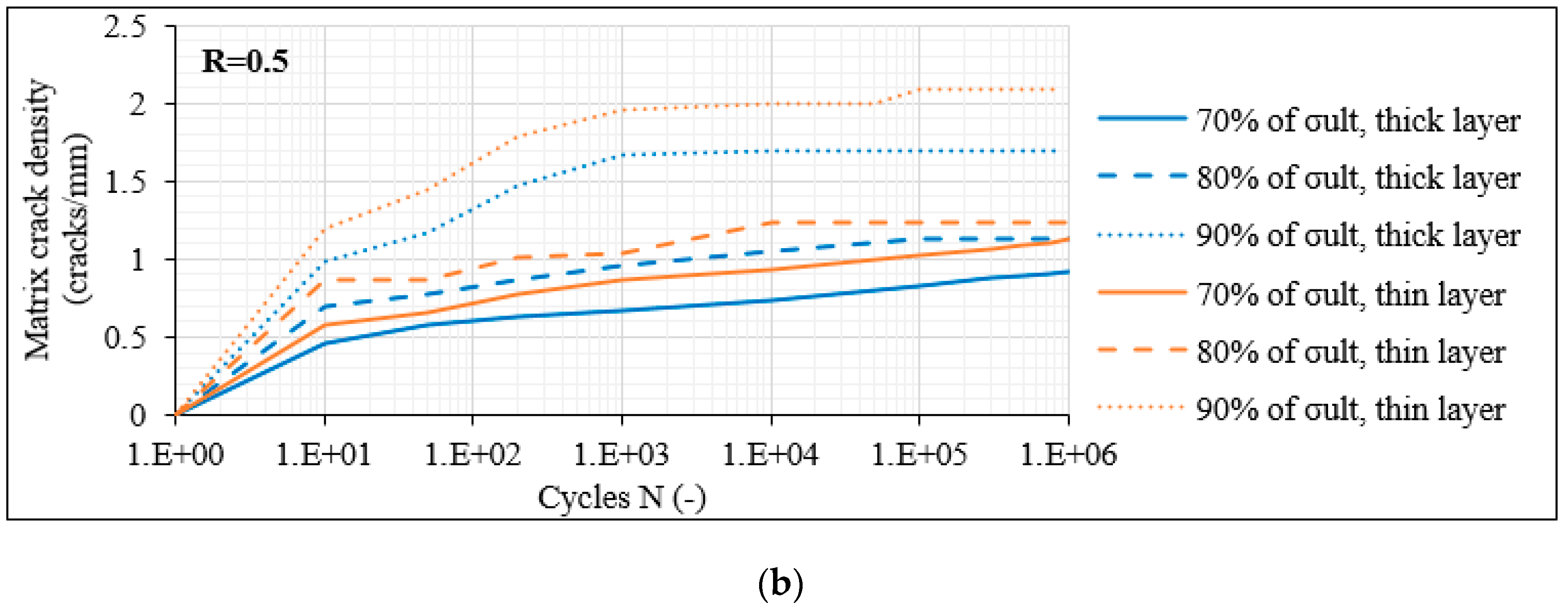 Materials 14 07494 g009b