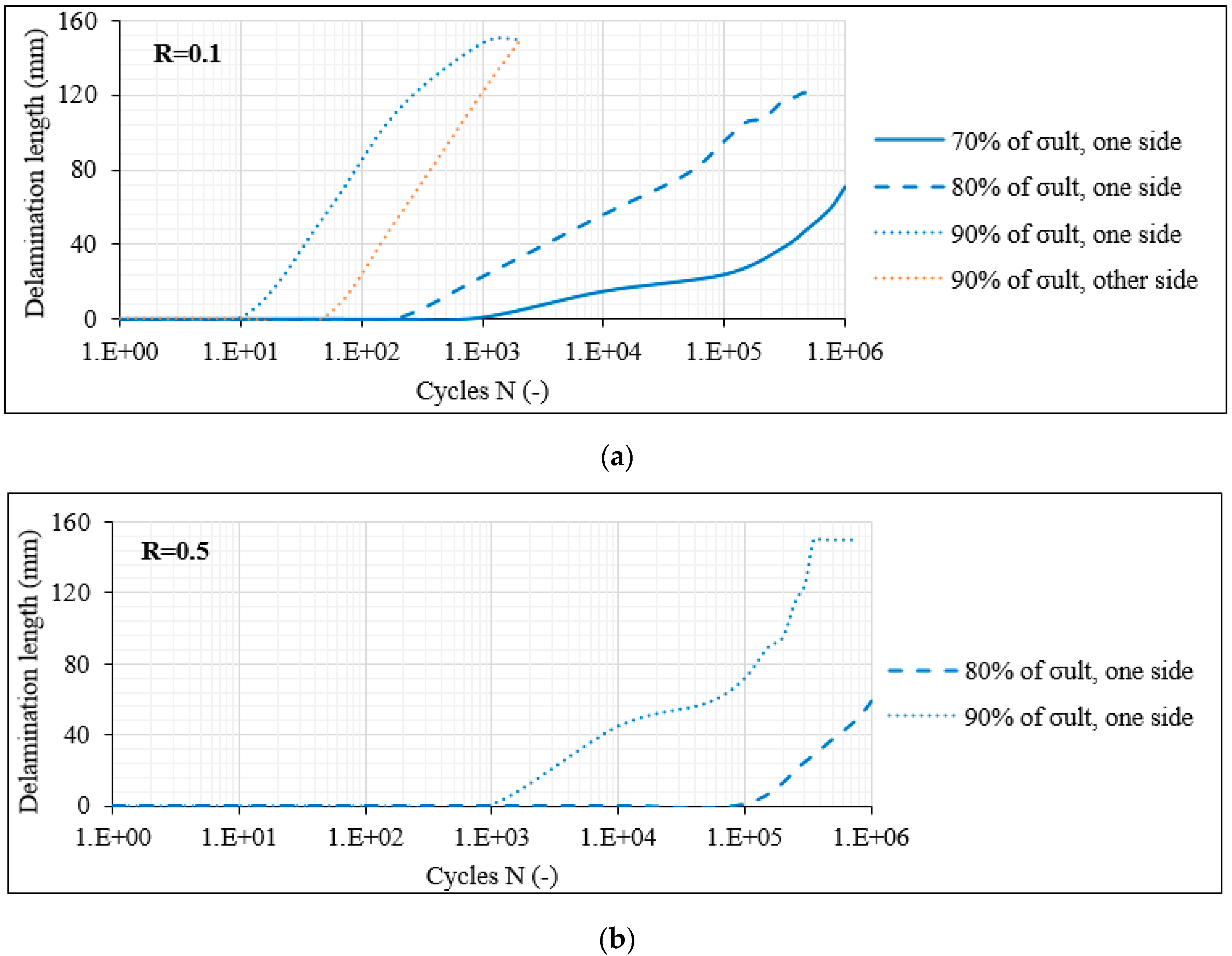 Materials 14 07494 g010