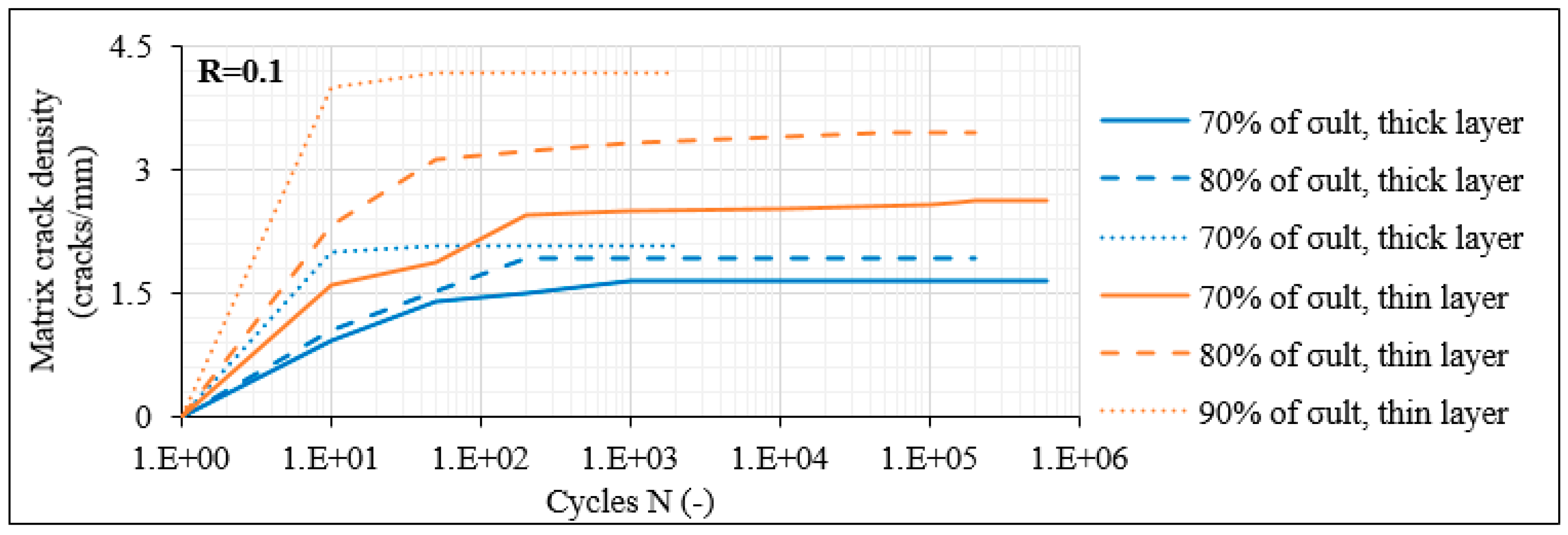 Materials 14 07494 g011