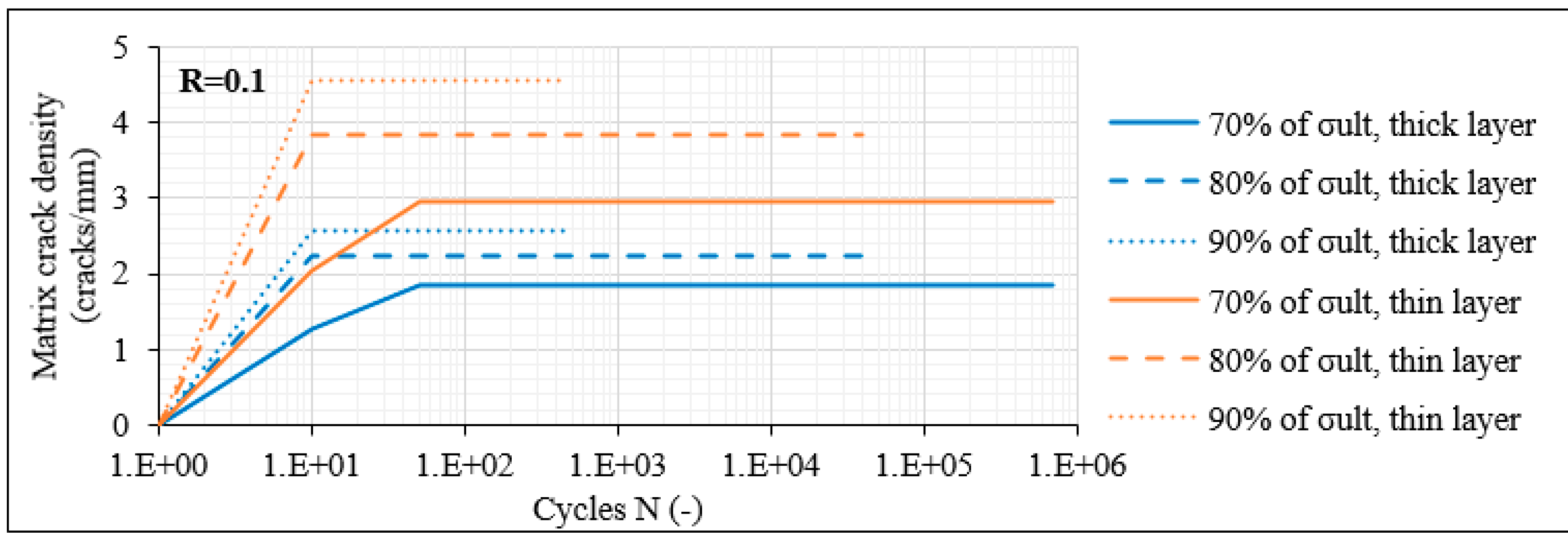 Materials 14 07494 g013