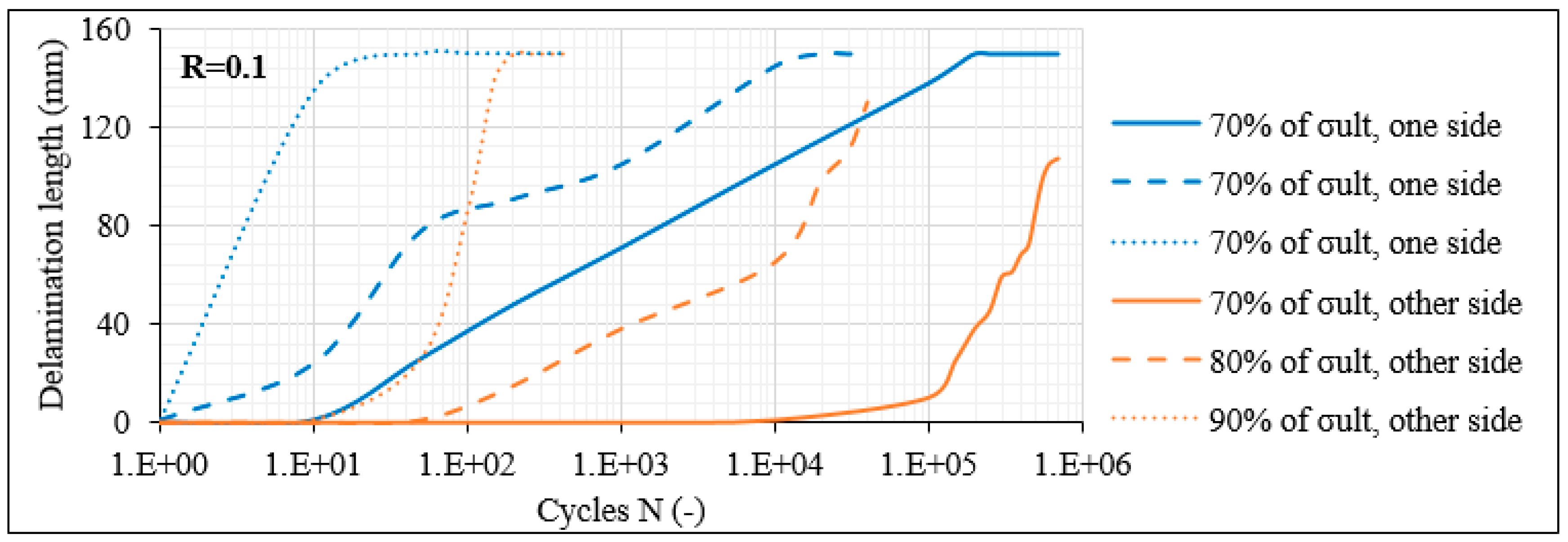 Materials 14 07494 g014