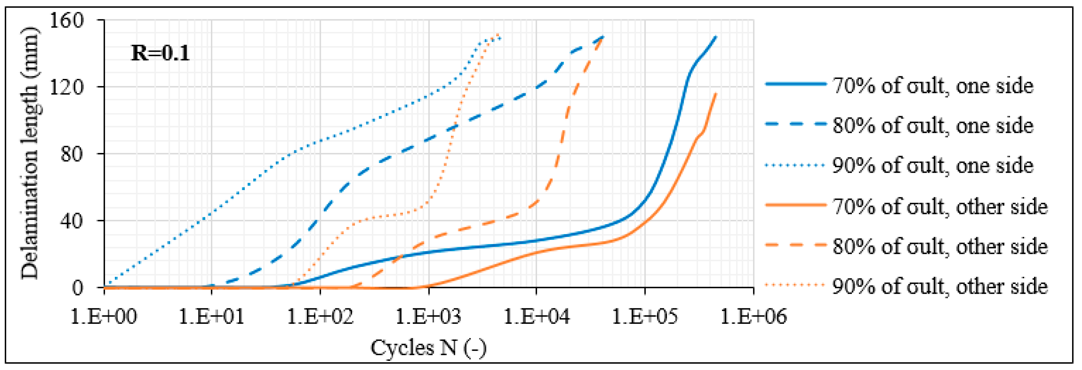 Materials 14 07494 g016