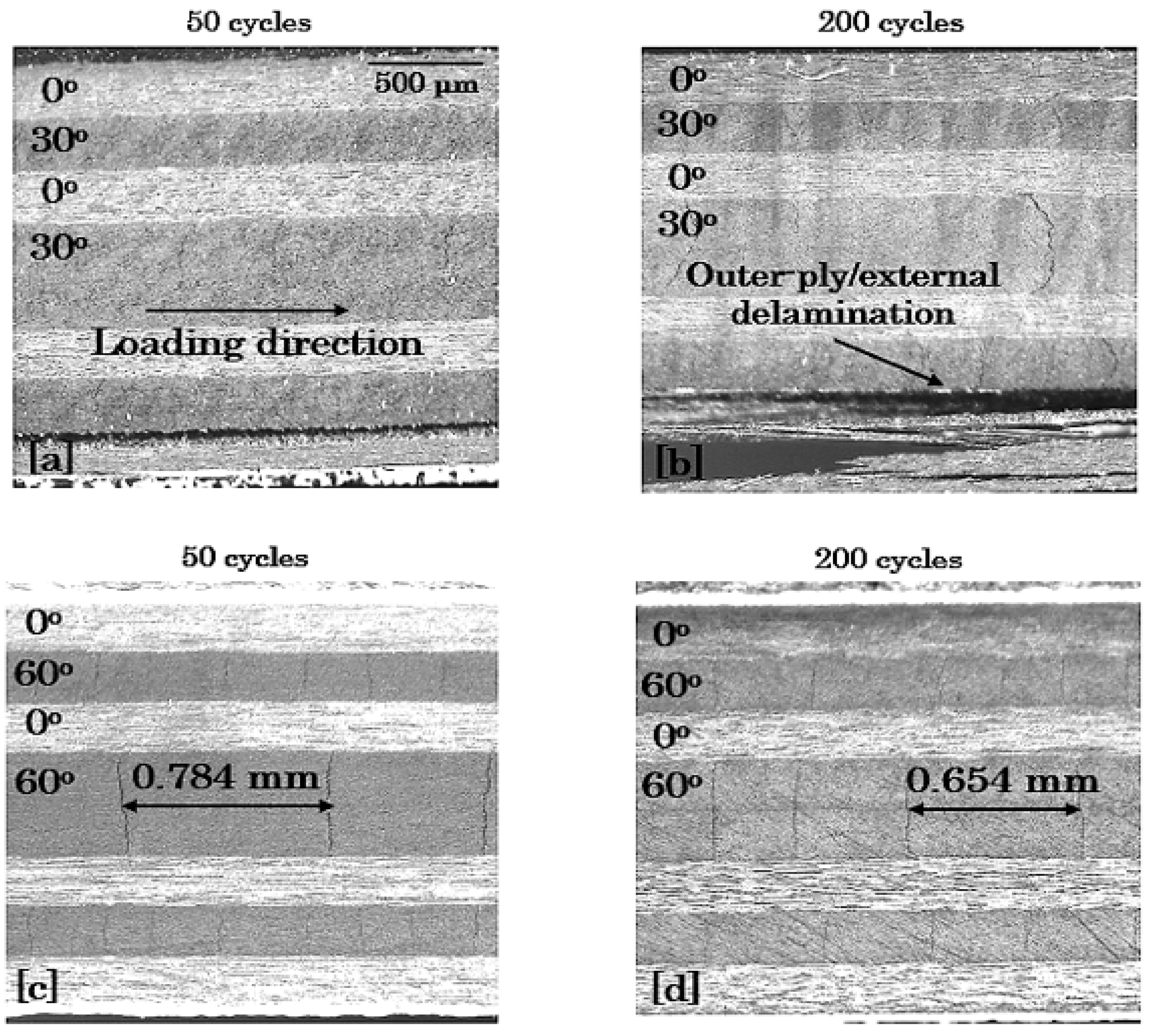 Materials 14 07494 g018