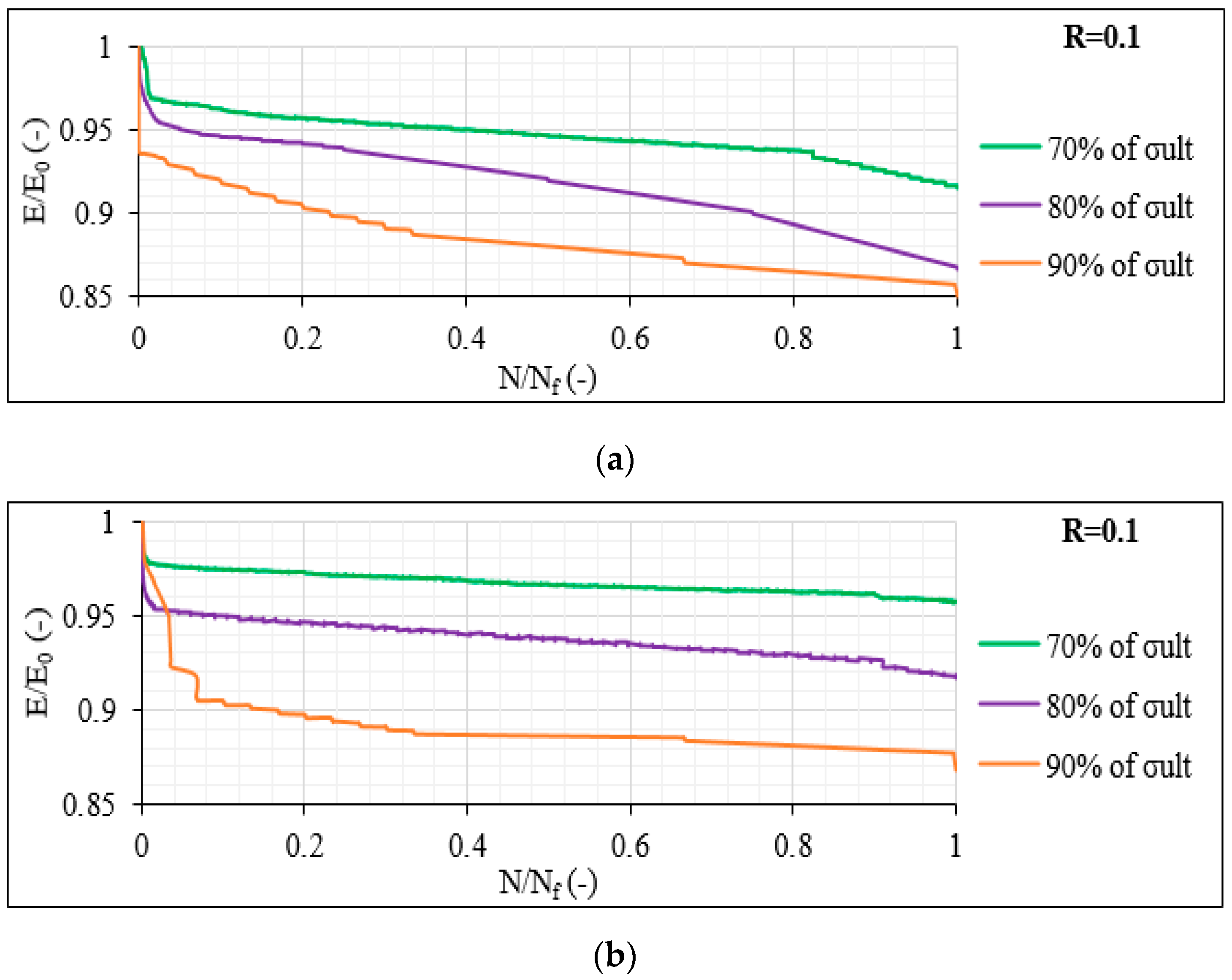 Materials 14 07494 g021