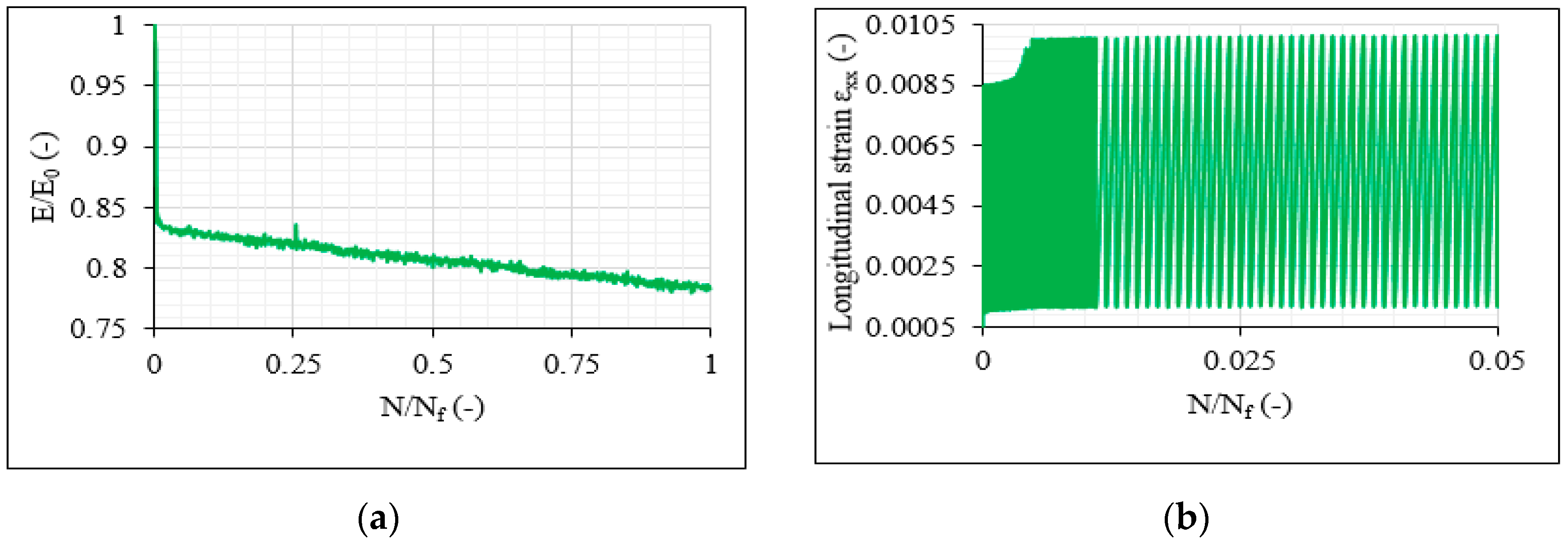 Materials 14 07494 g024