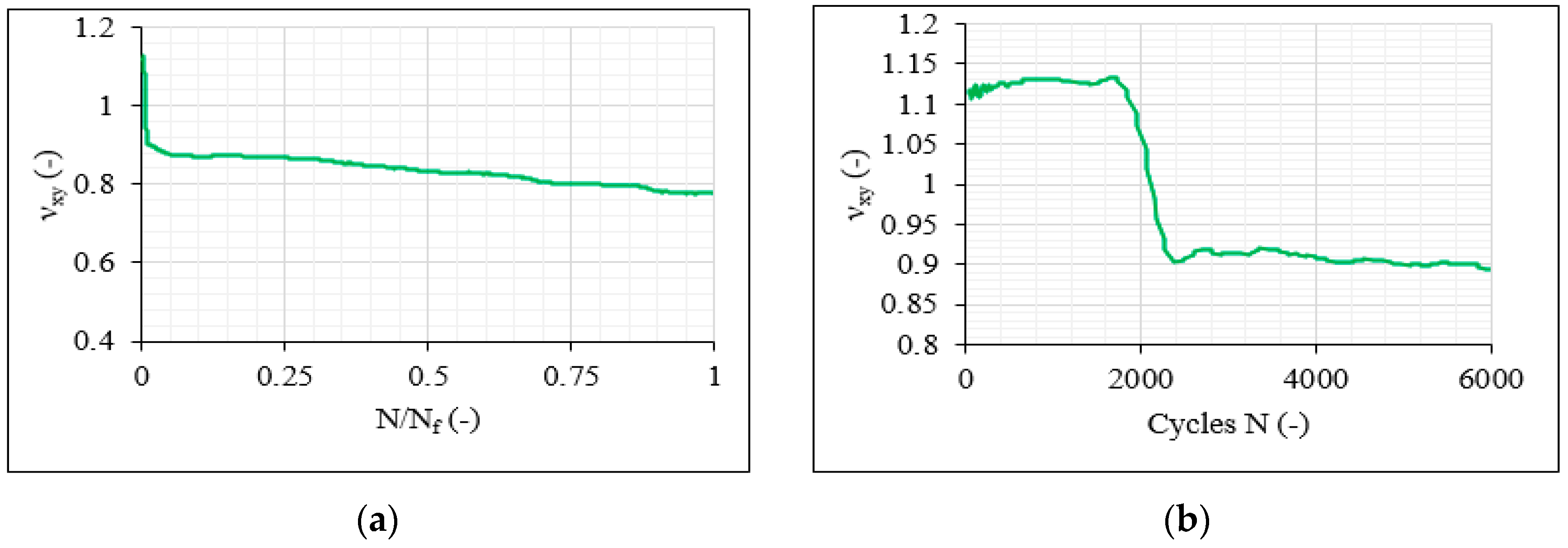 Materials 14 07494 g025