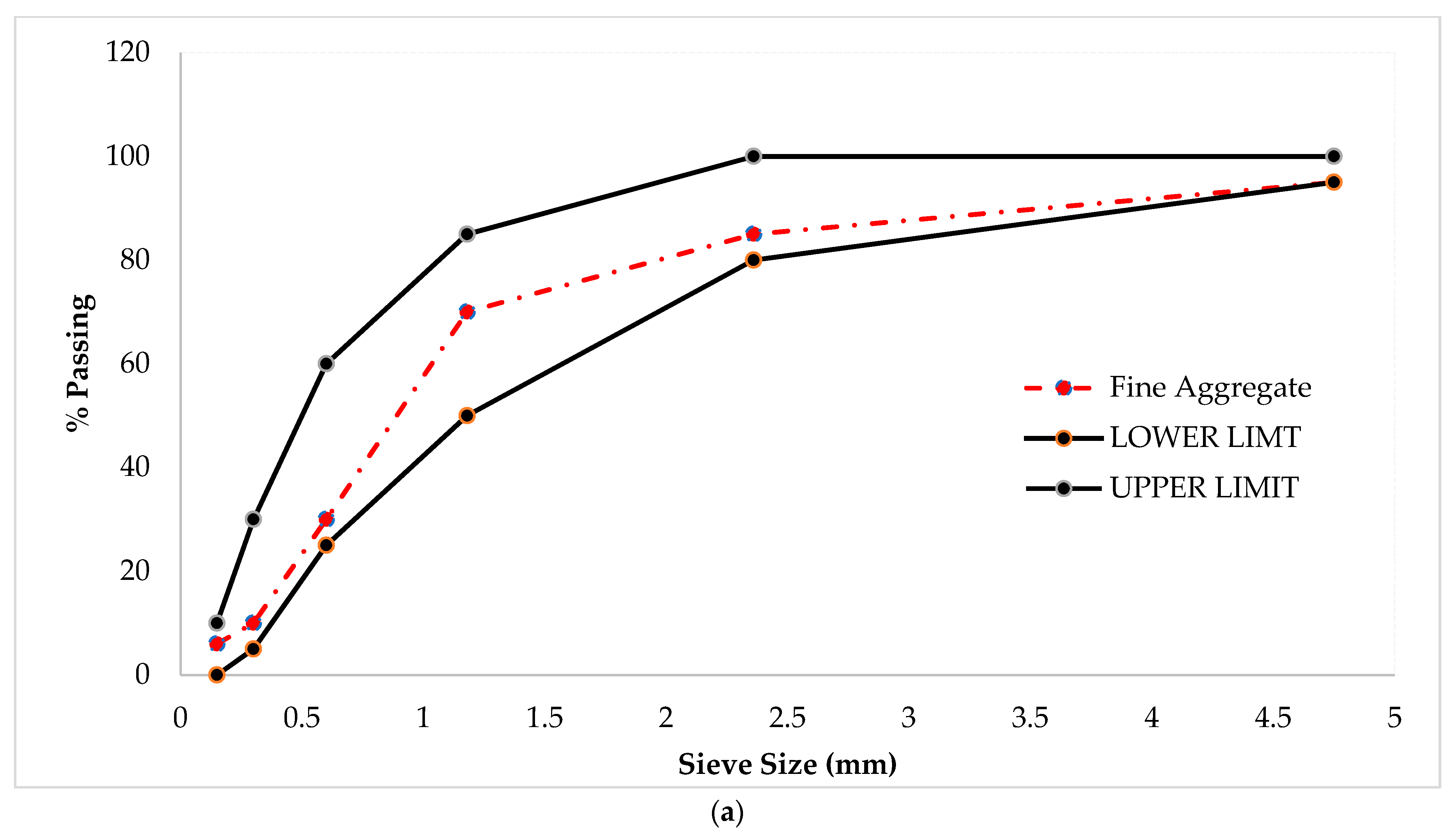 Materials 14 07497 g001a