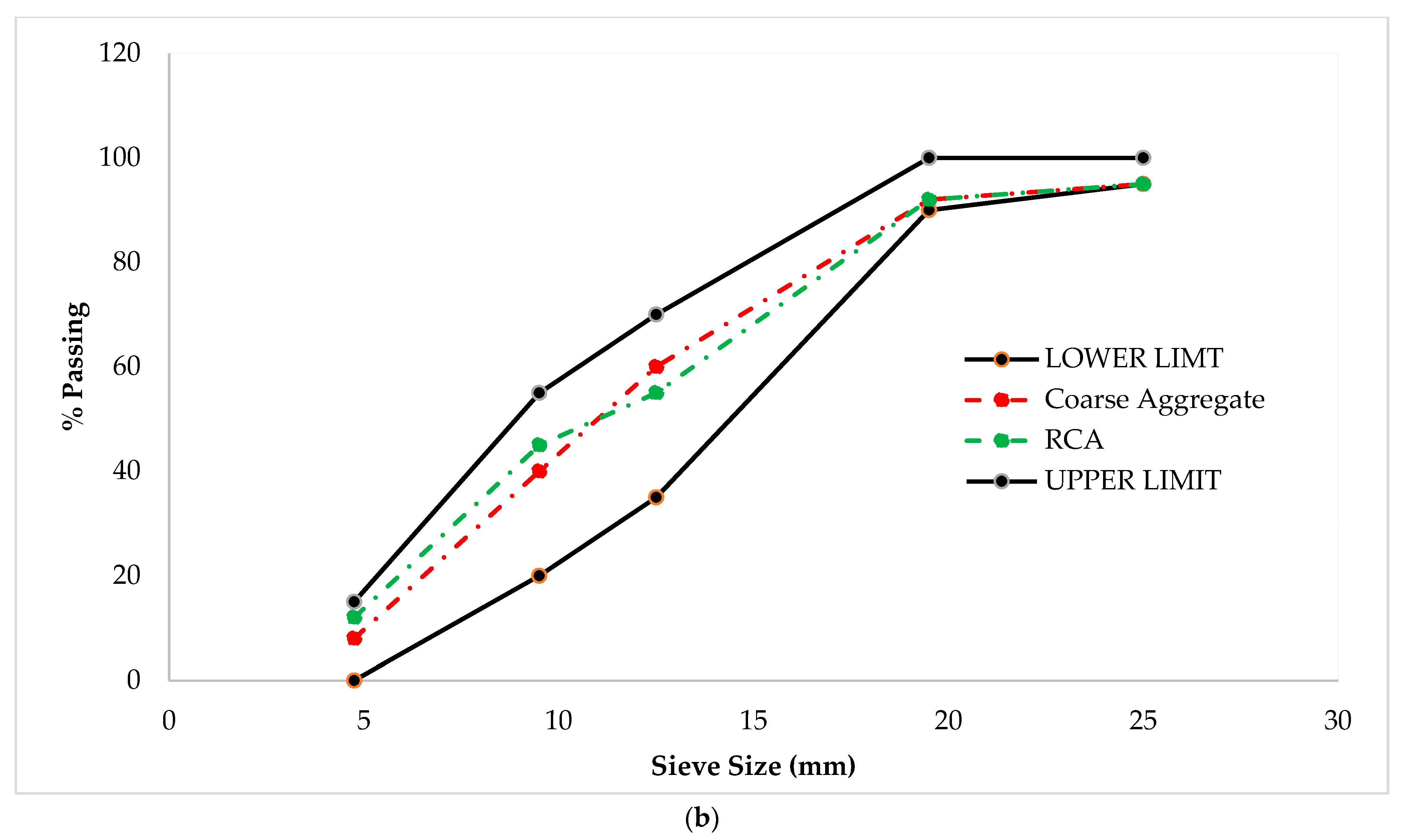 Materials 14 07497 g001b