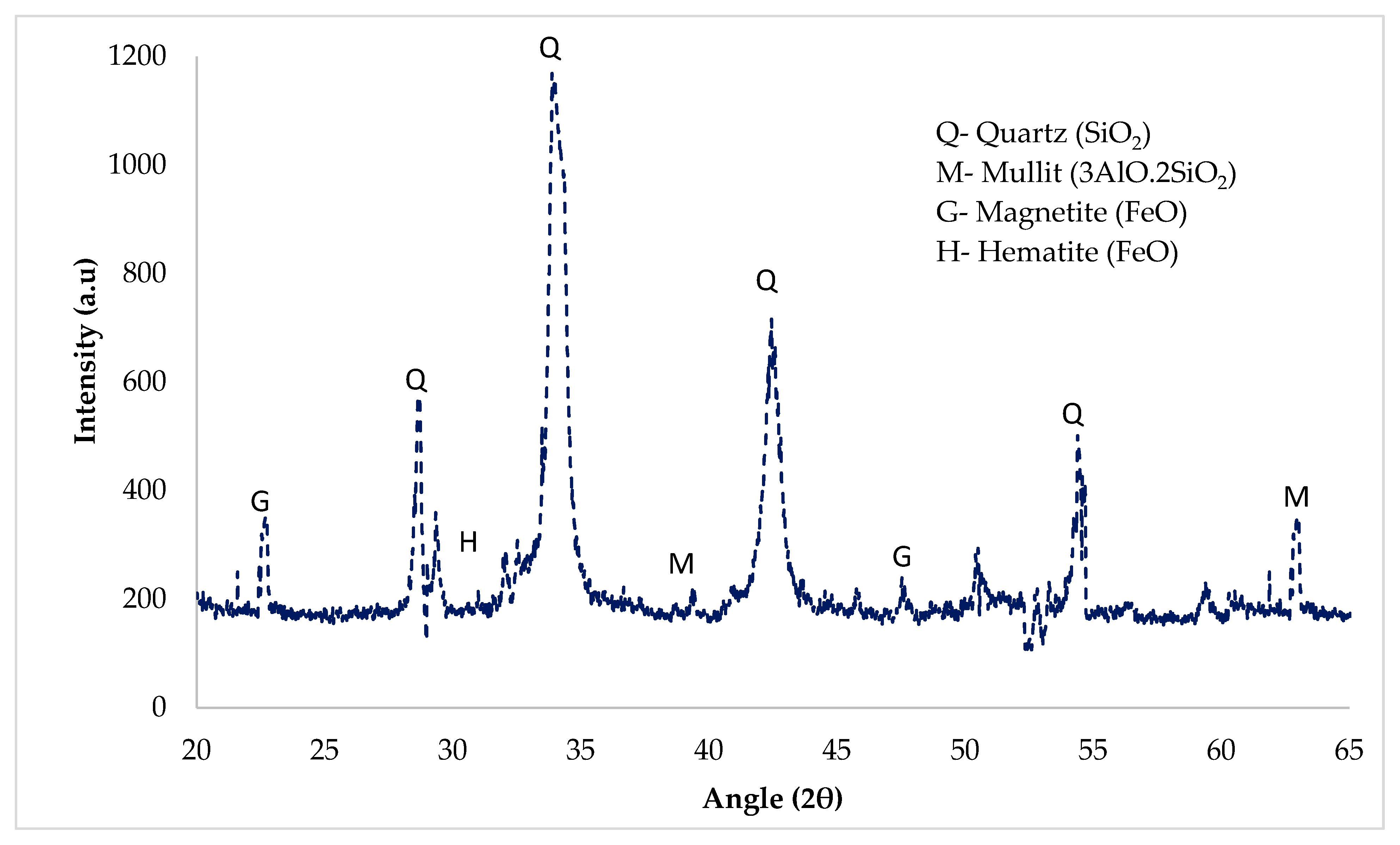 Materials 14 07497 g002