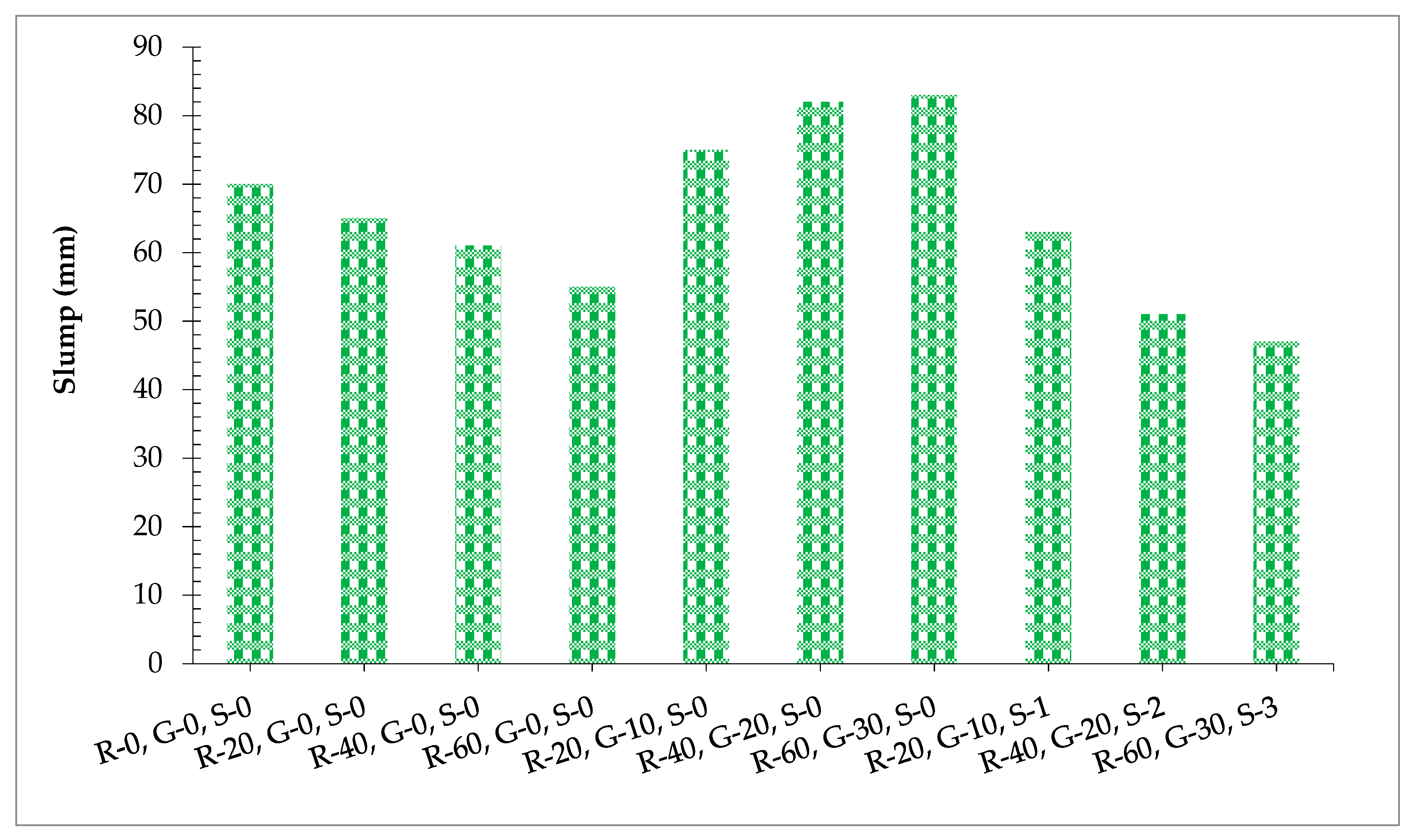 Materials 14 07497 g004