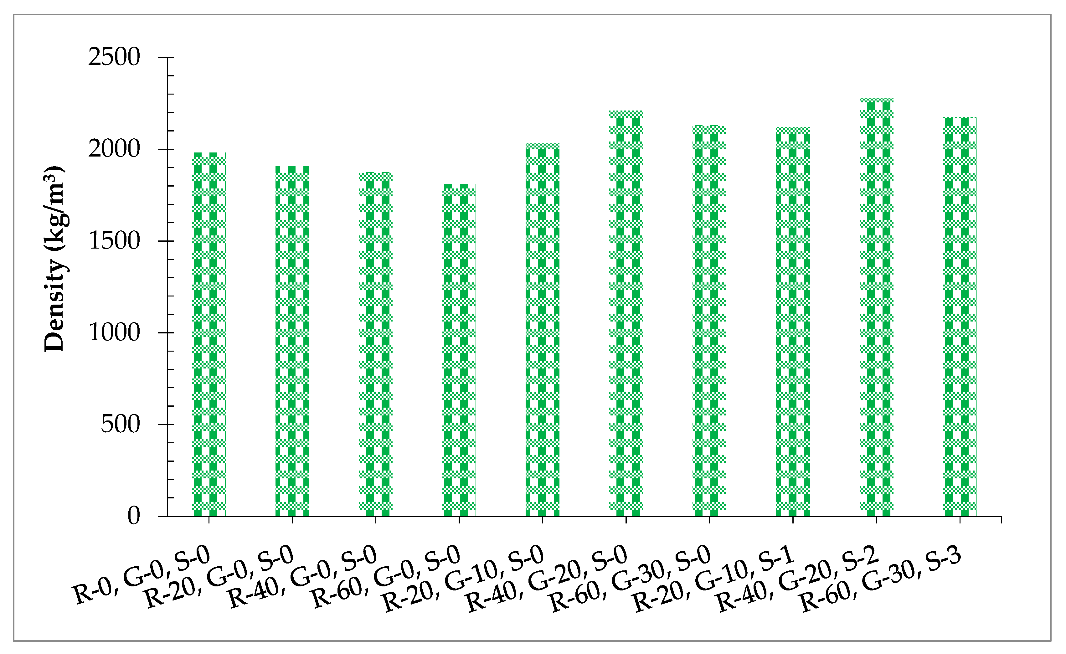 Materials 14 07497 g005
