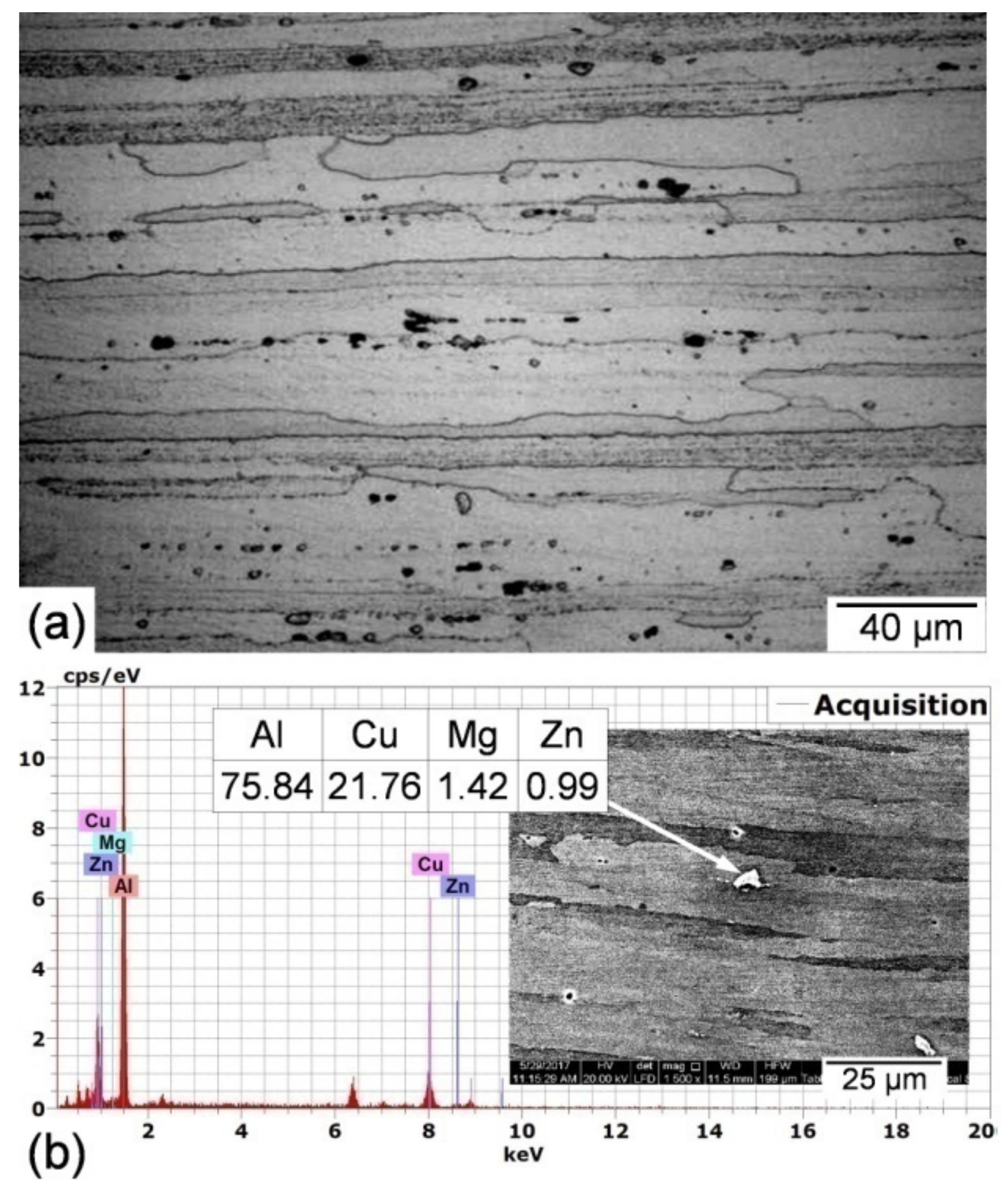 Materials 14 07498 g005