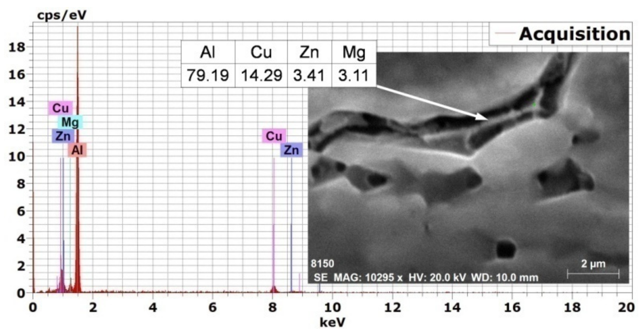 Materials 14 07498 g010