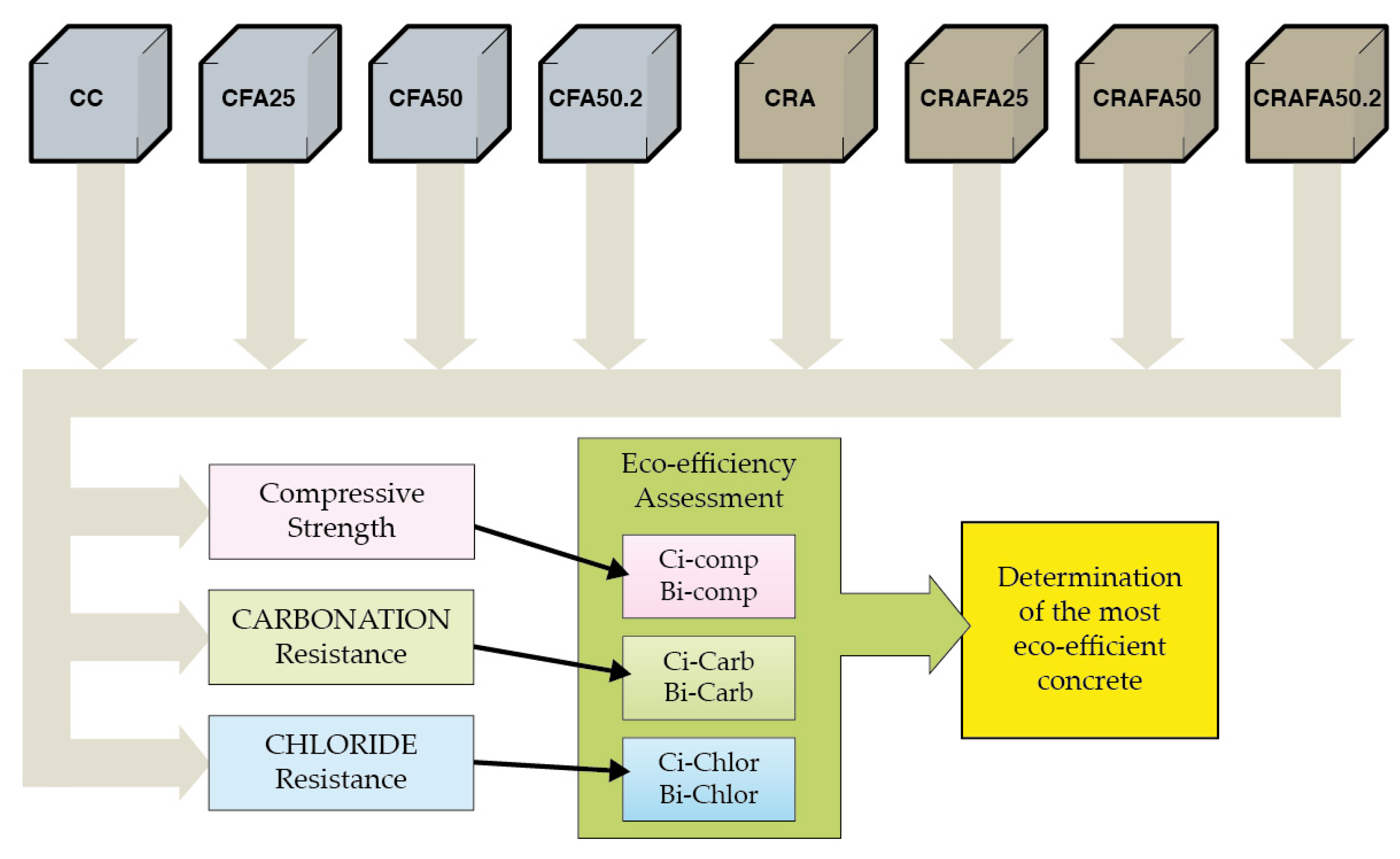 Materials 14 07499 g004