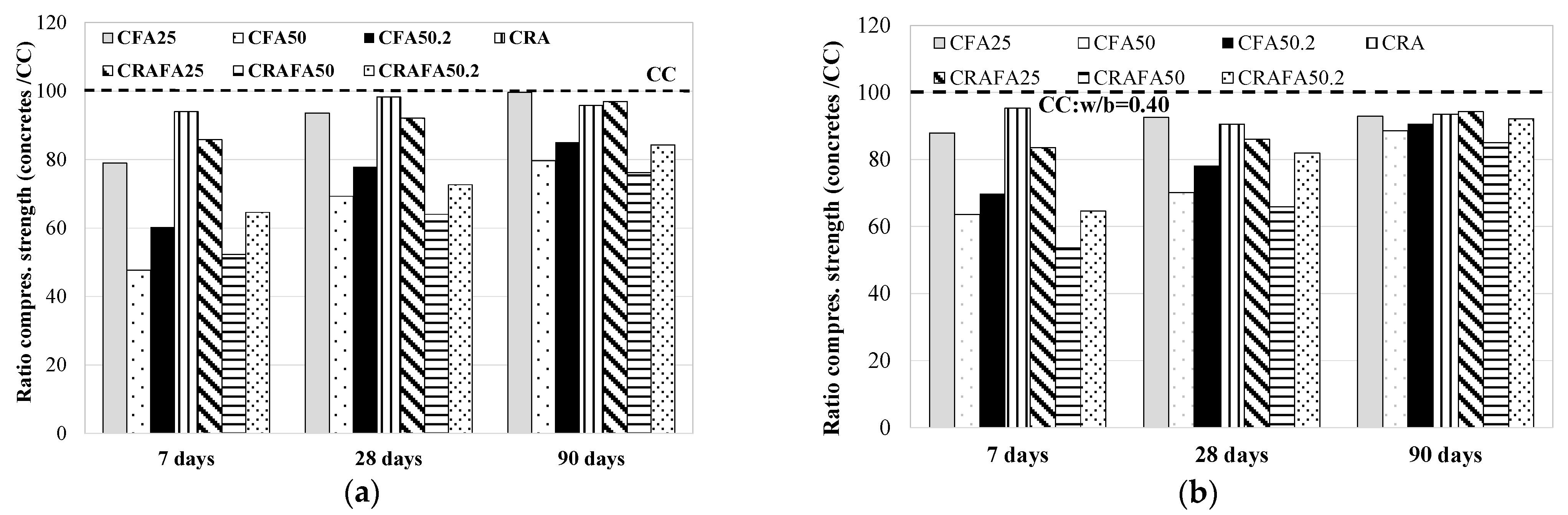 Materials 14 07499 g005