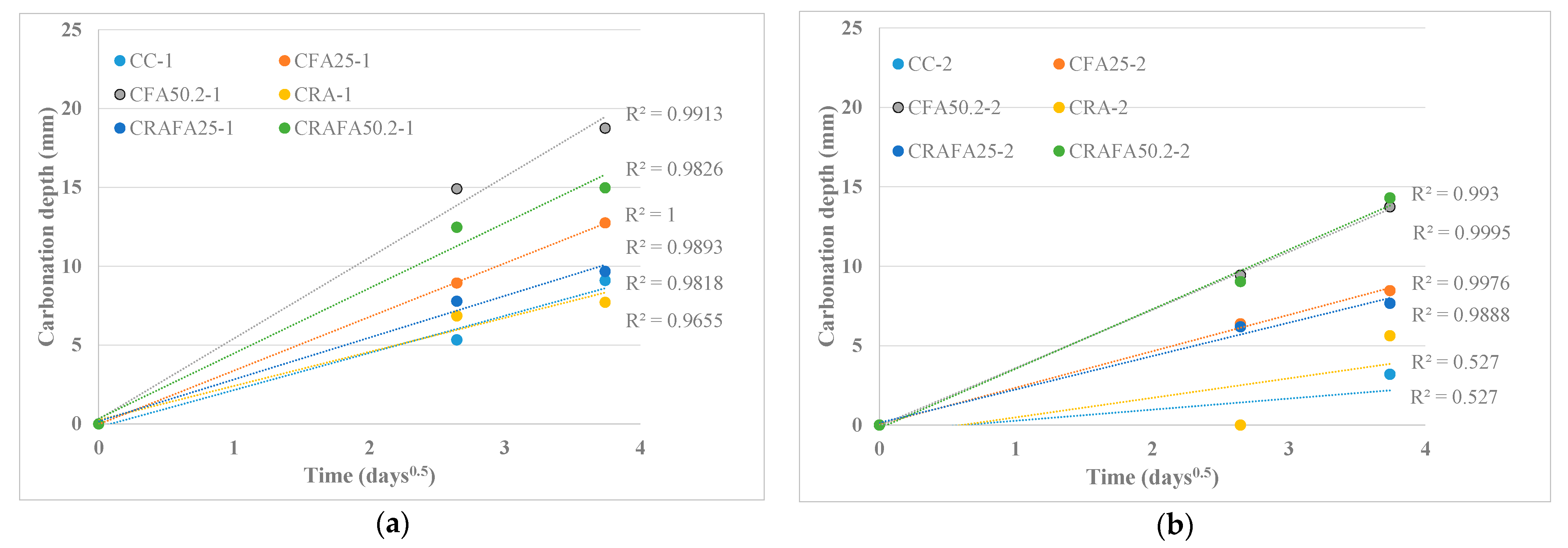 Materials 14 07499 g006