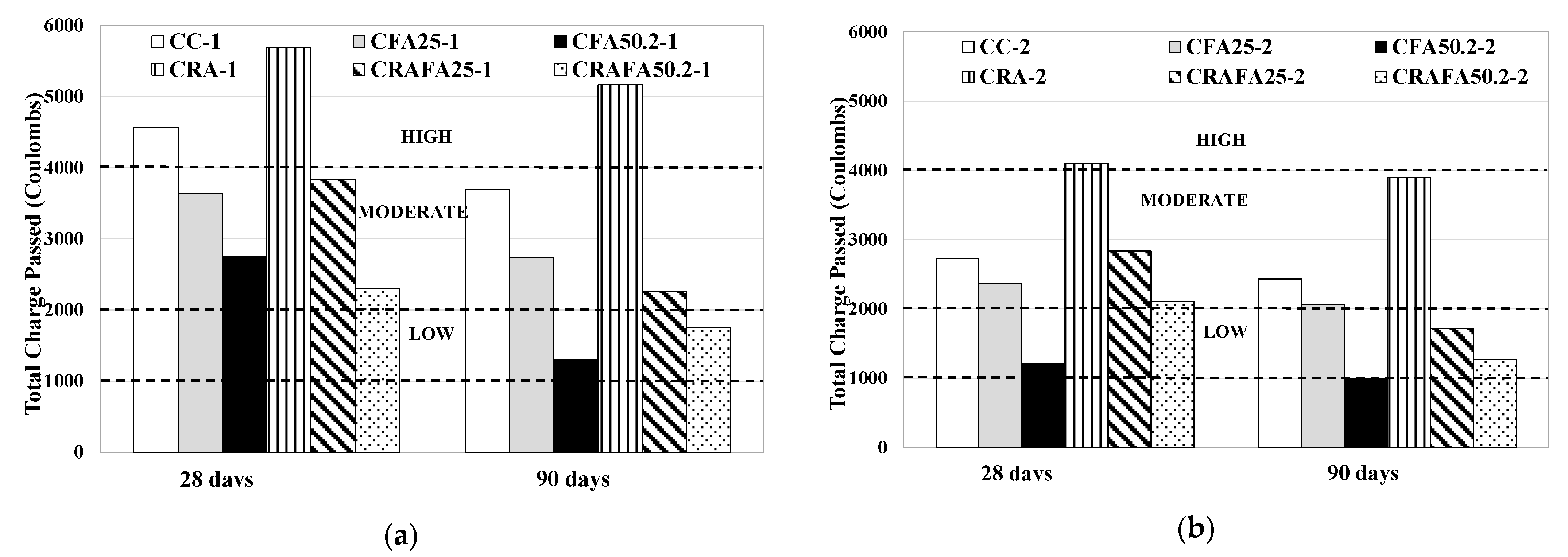 Materials 14 07499 g009
