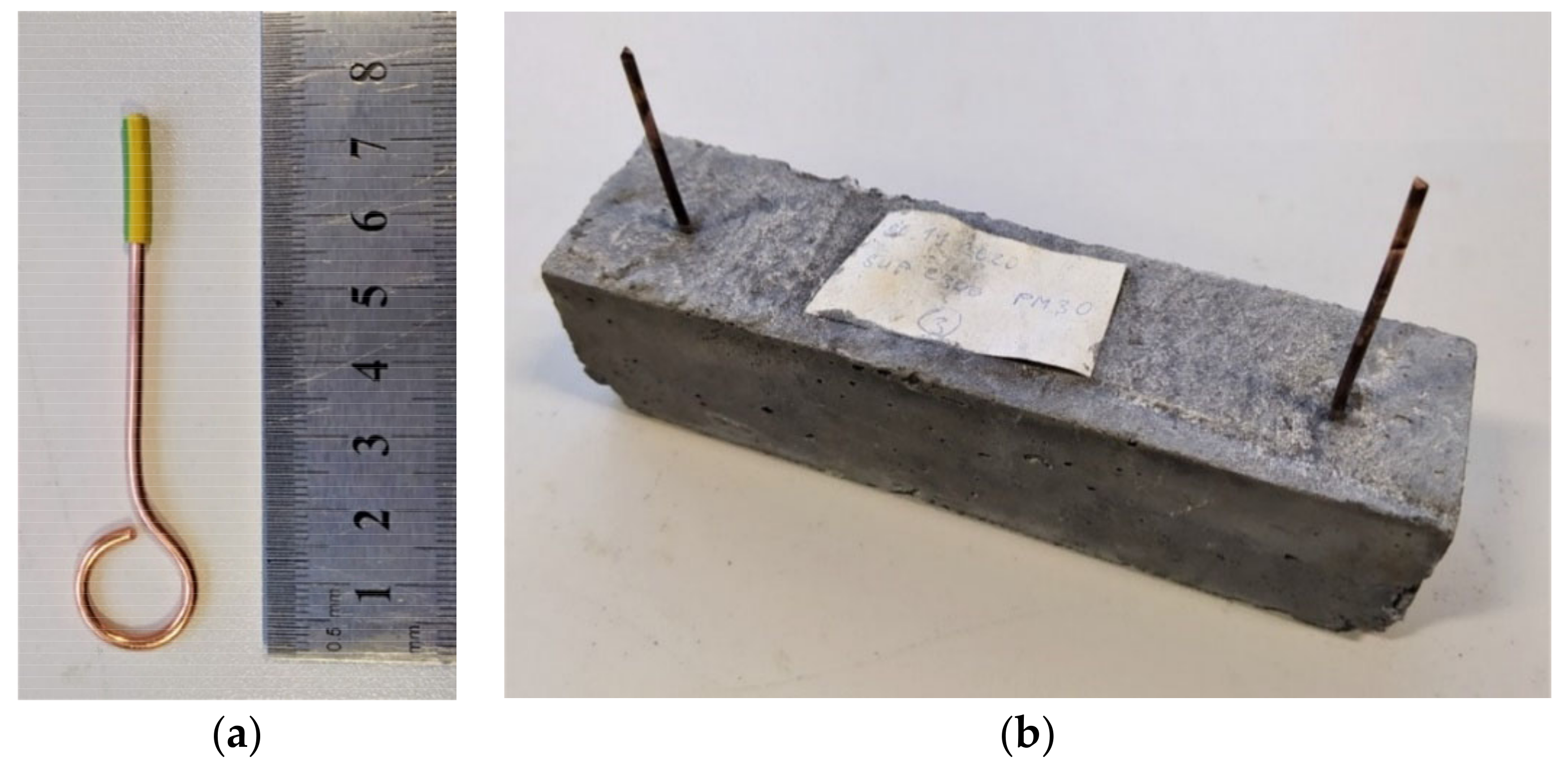 Materials 14 07505 g007
