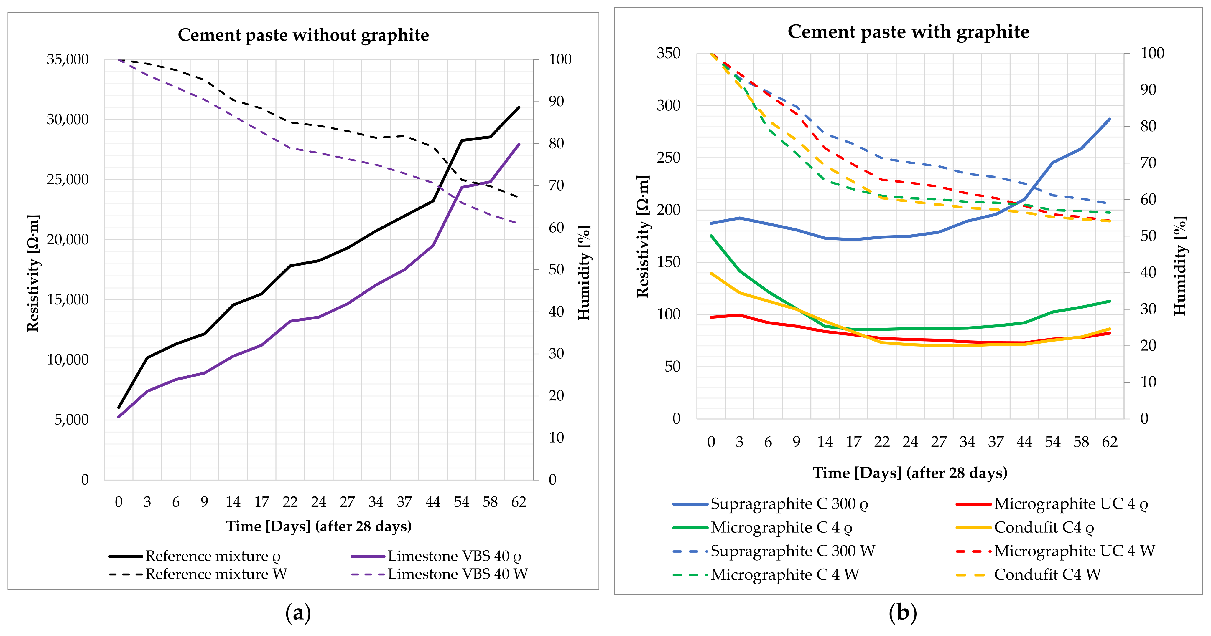 Materials 14 07505 g008