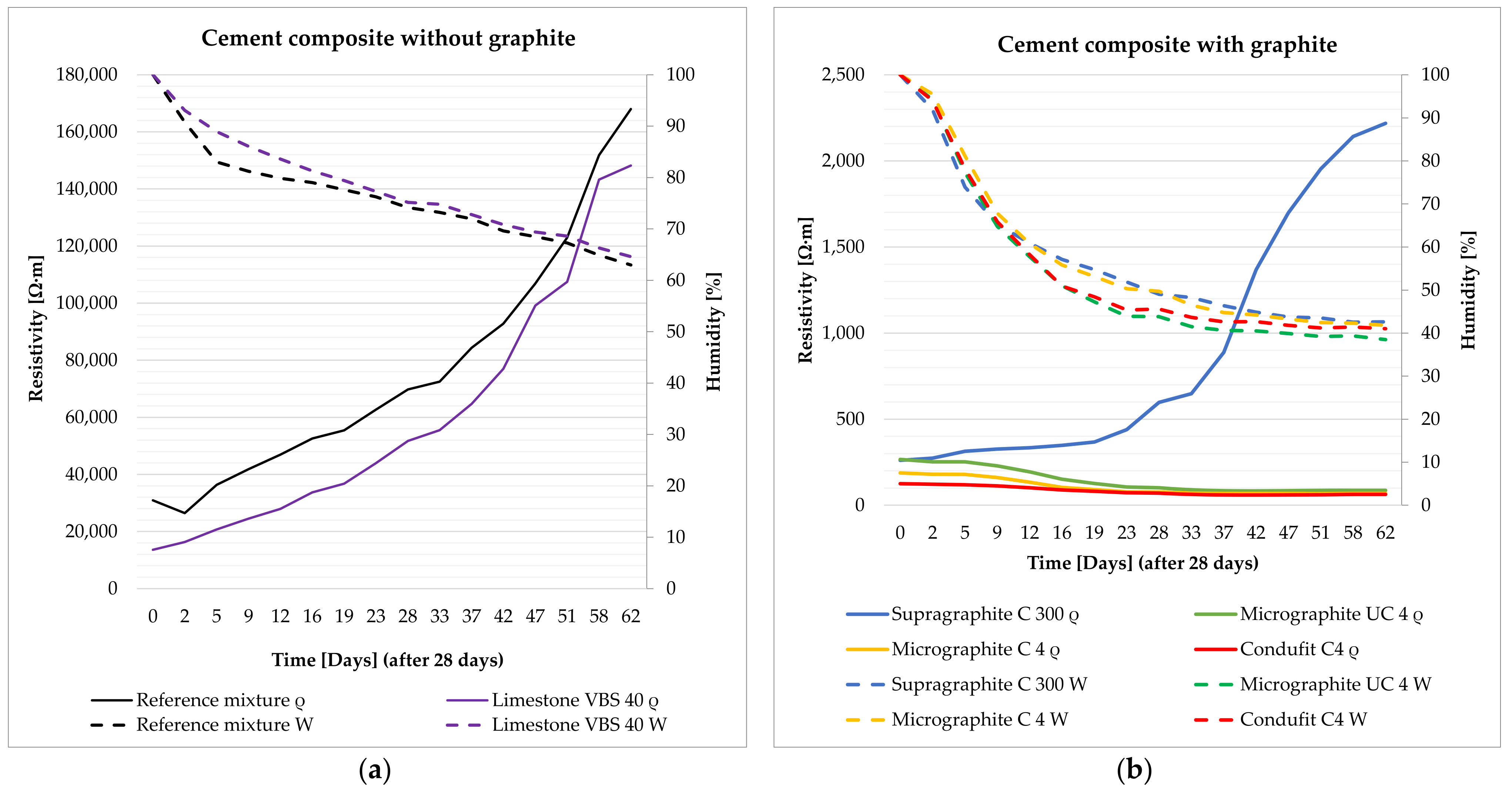 Materials 14 07505 g009