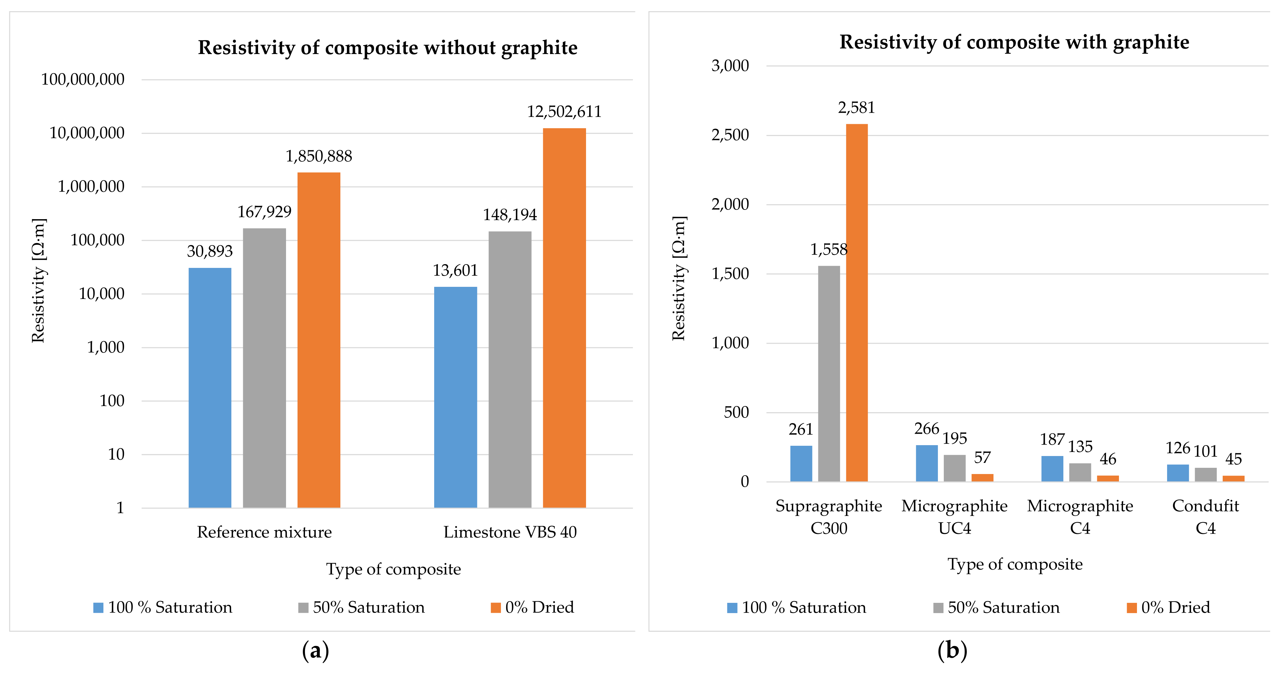 Materials 14 07505 g011
