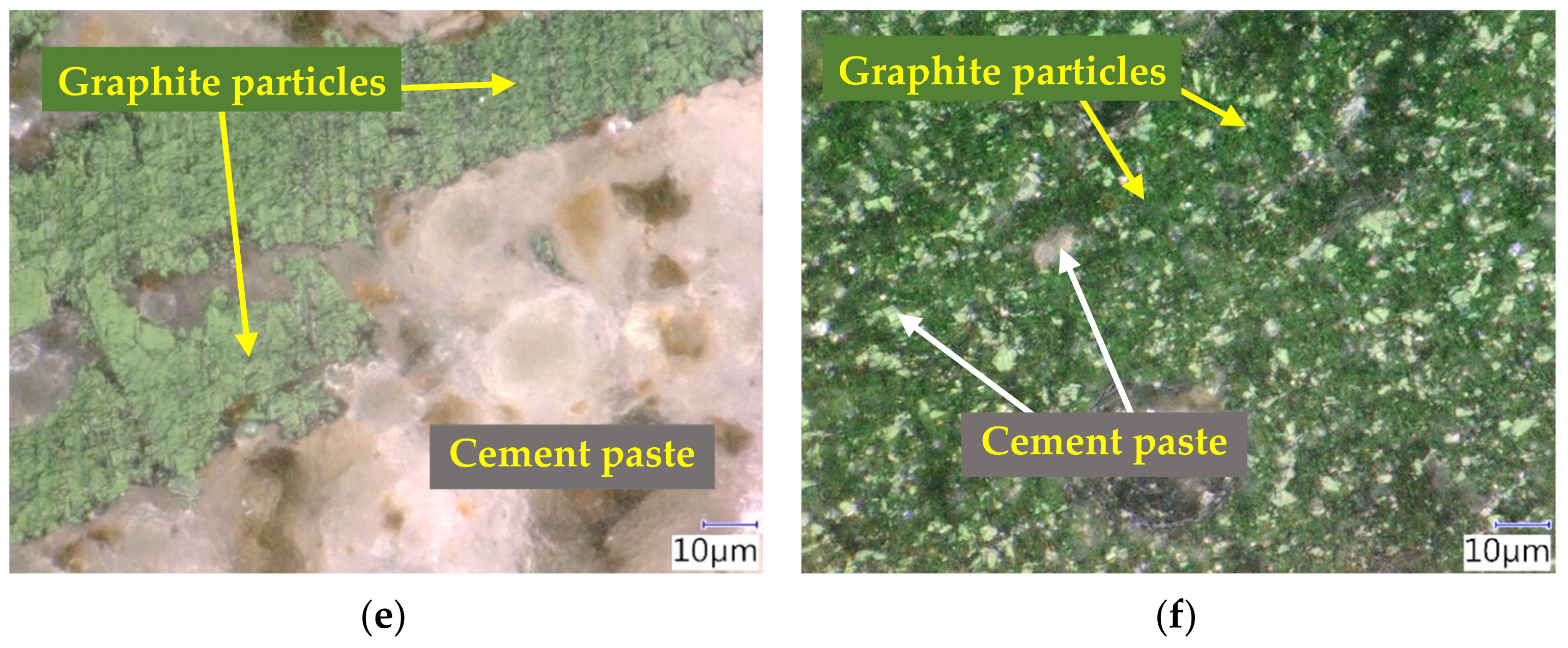 Materials 14 07505 g016b