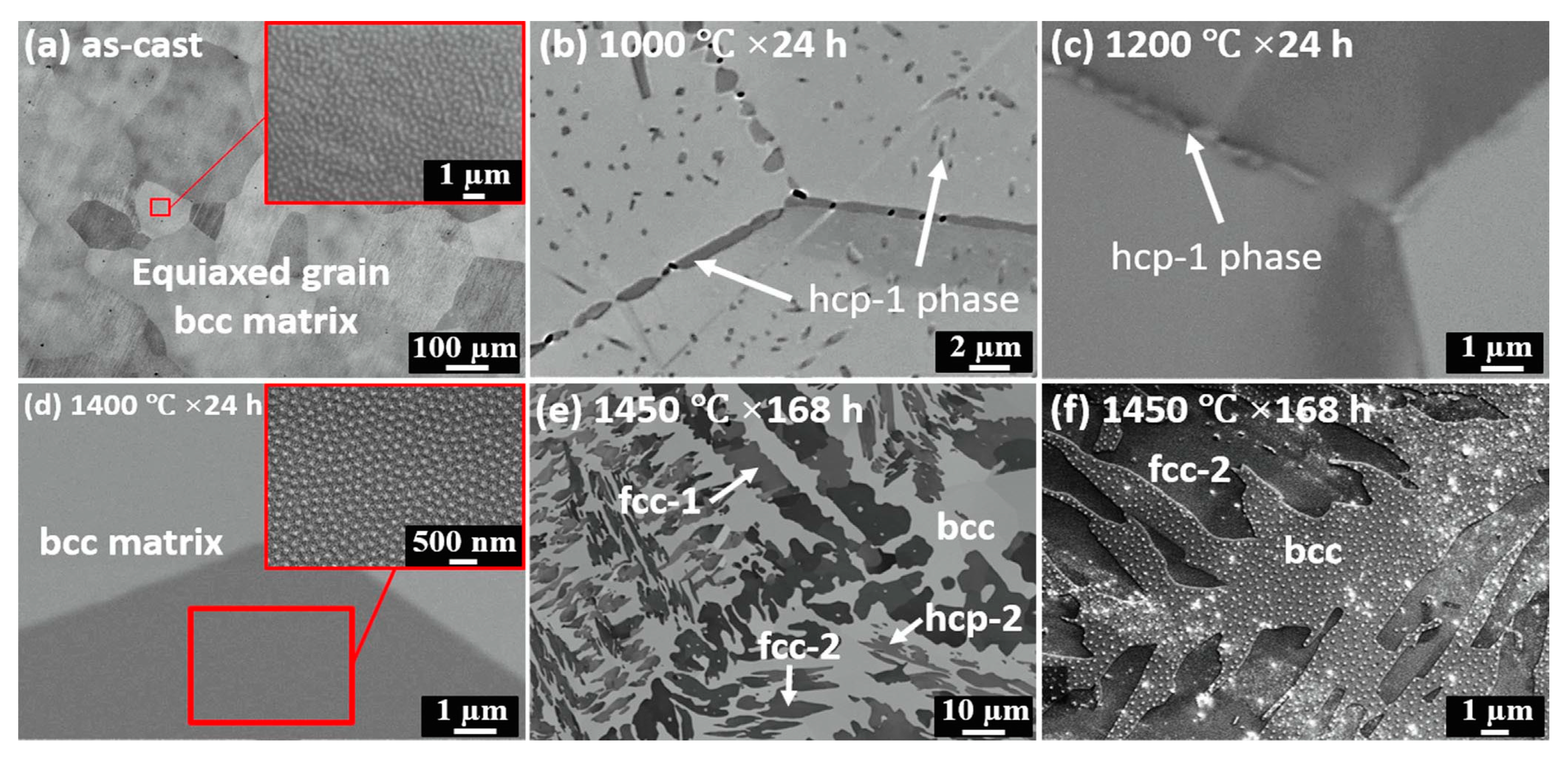 Materials 14 07506 g010