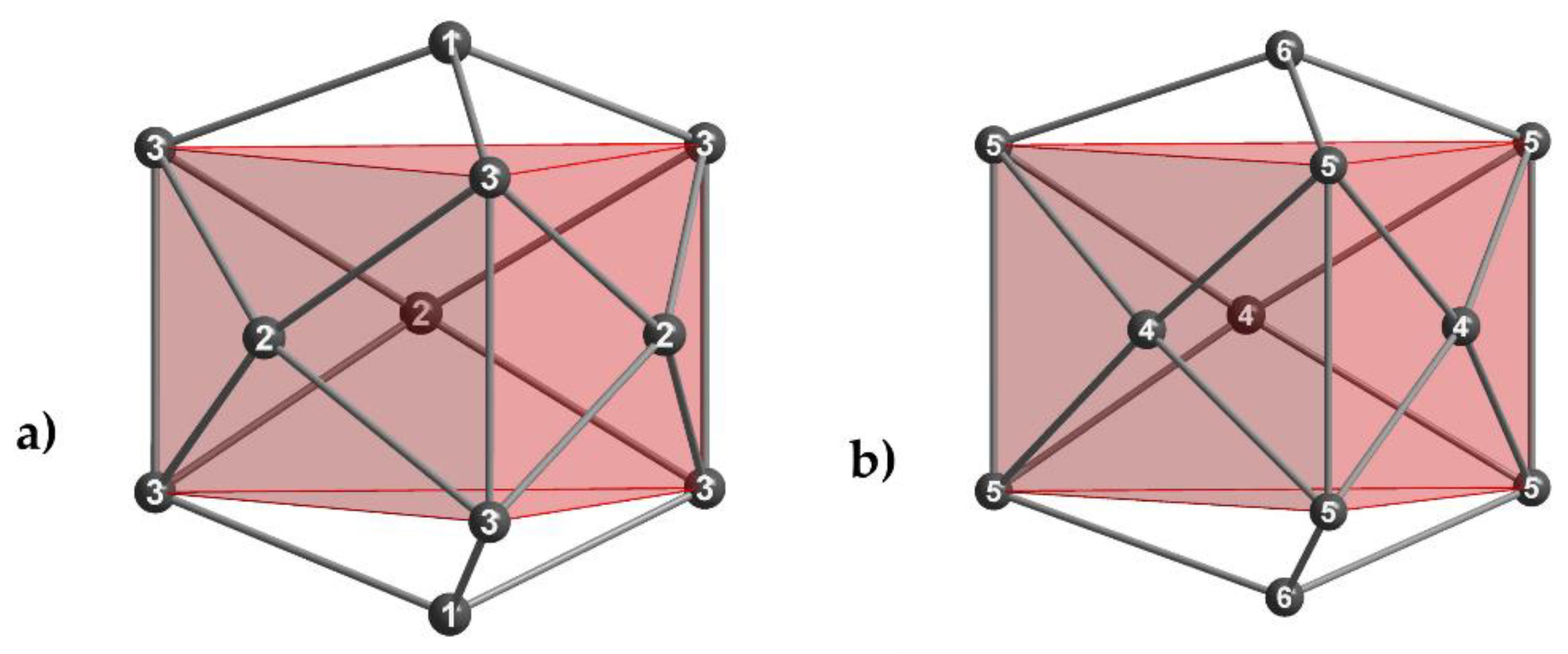 Materials 14 07512 g003