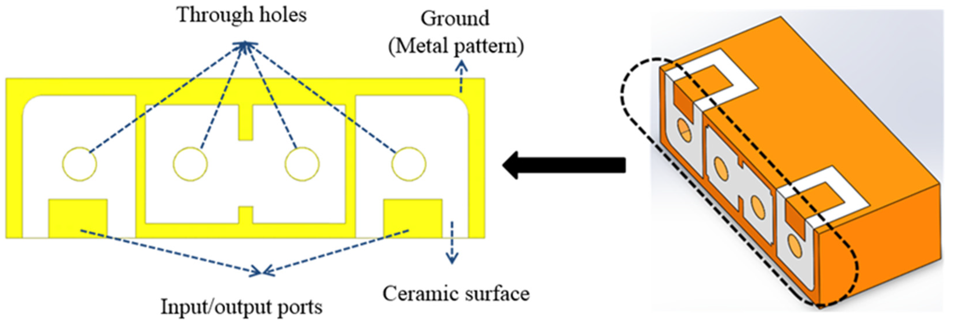 Materials 14 07519 g002