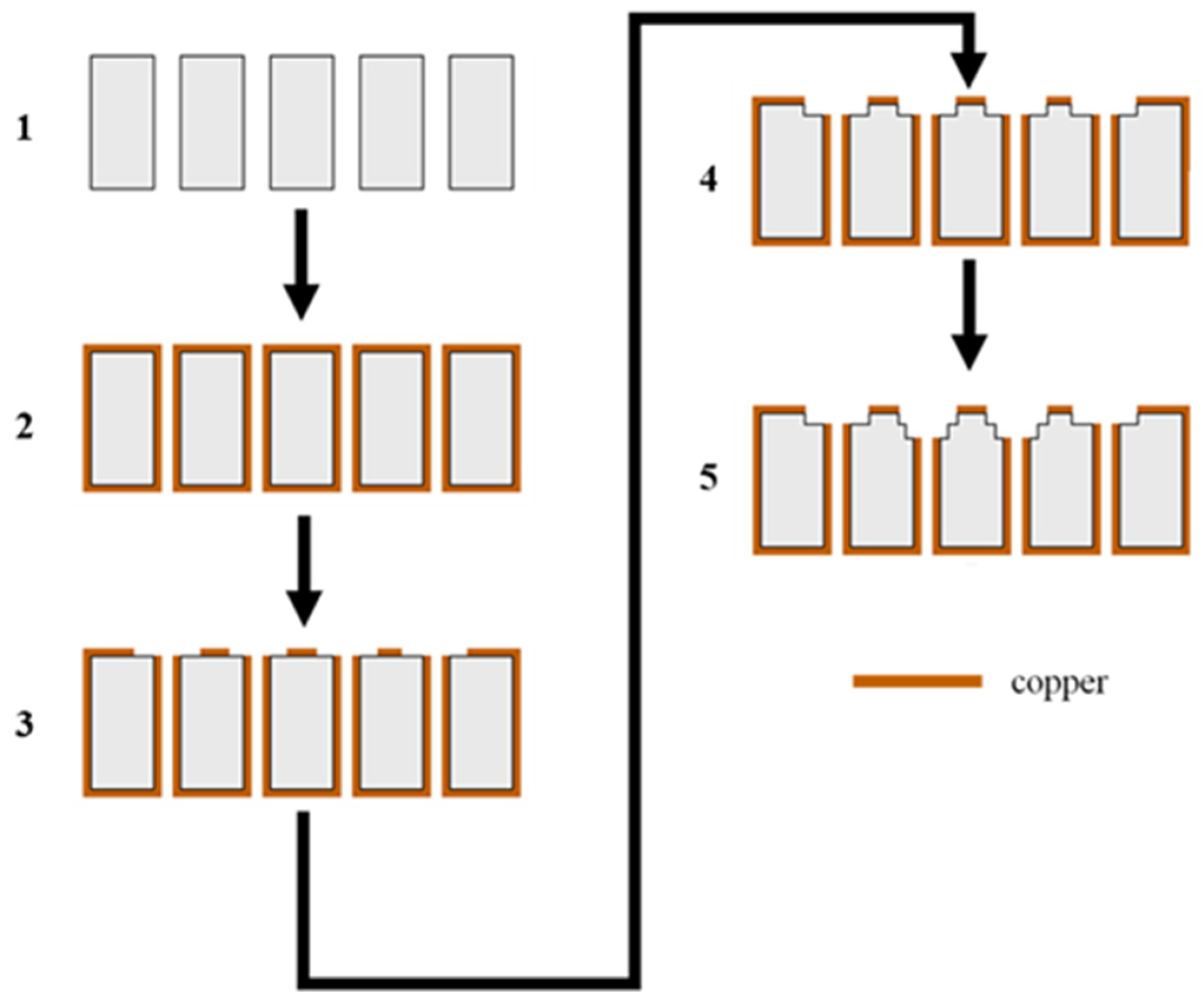 Materials 14 07519 g013