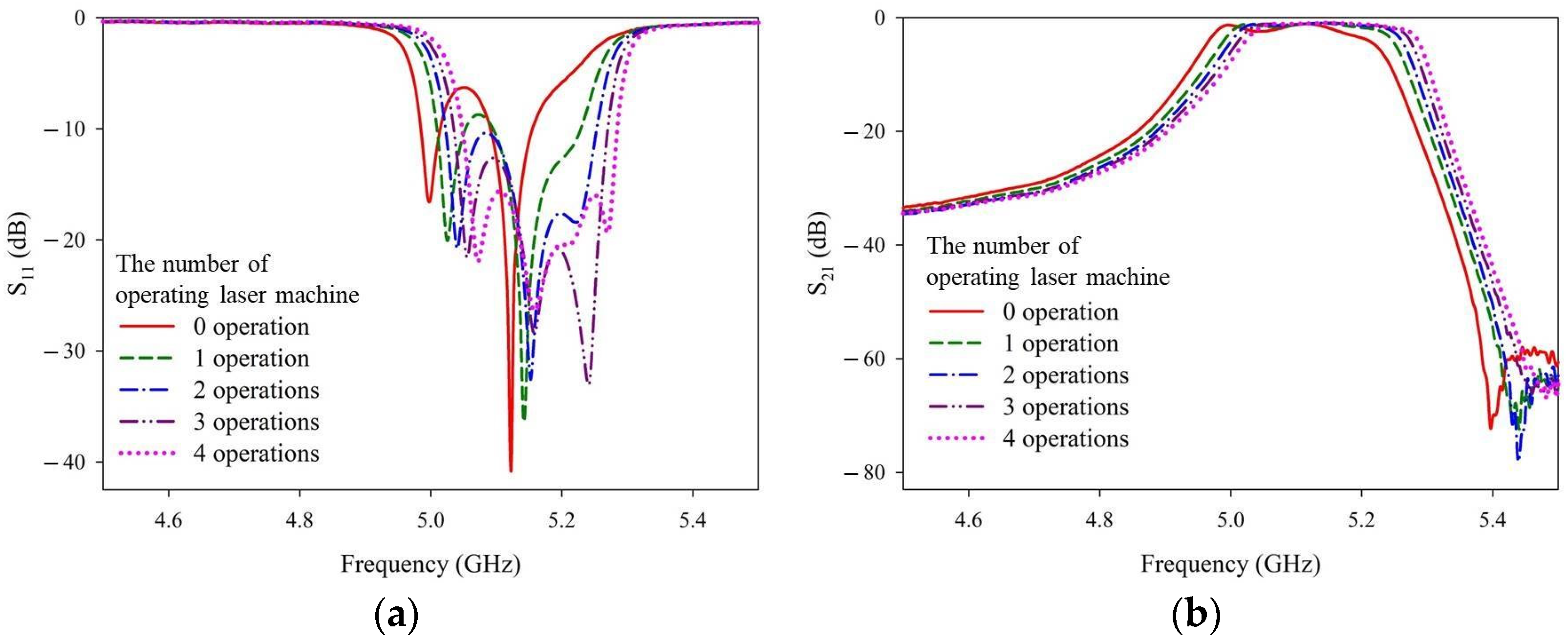 Materials 14 07519 g015