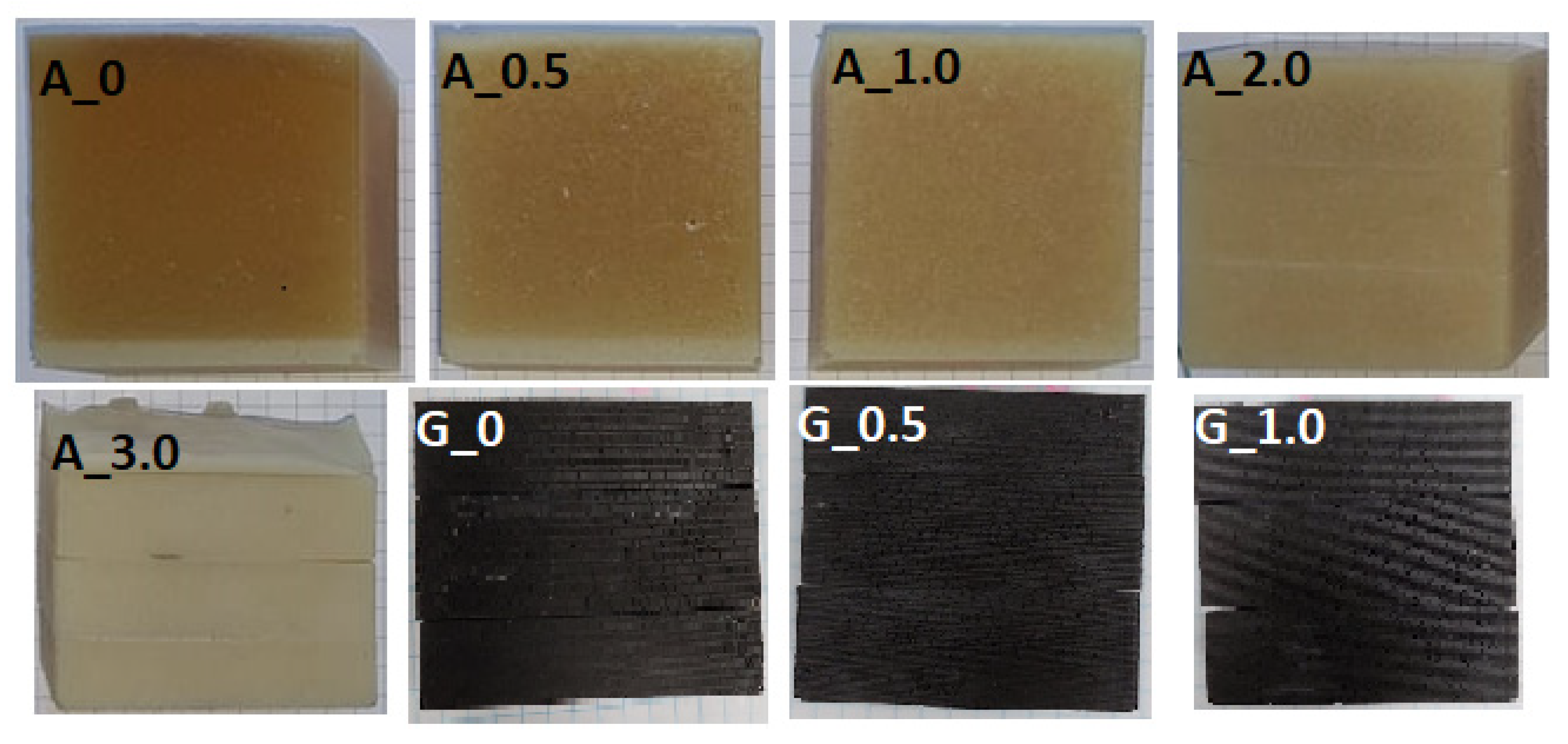 Materials 14 07520 g002