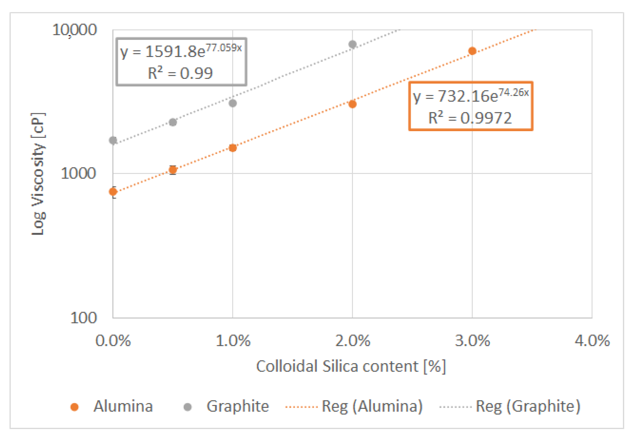 Materials 14 07520 g003
