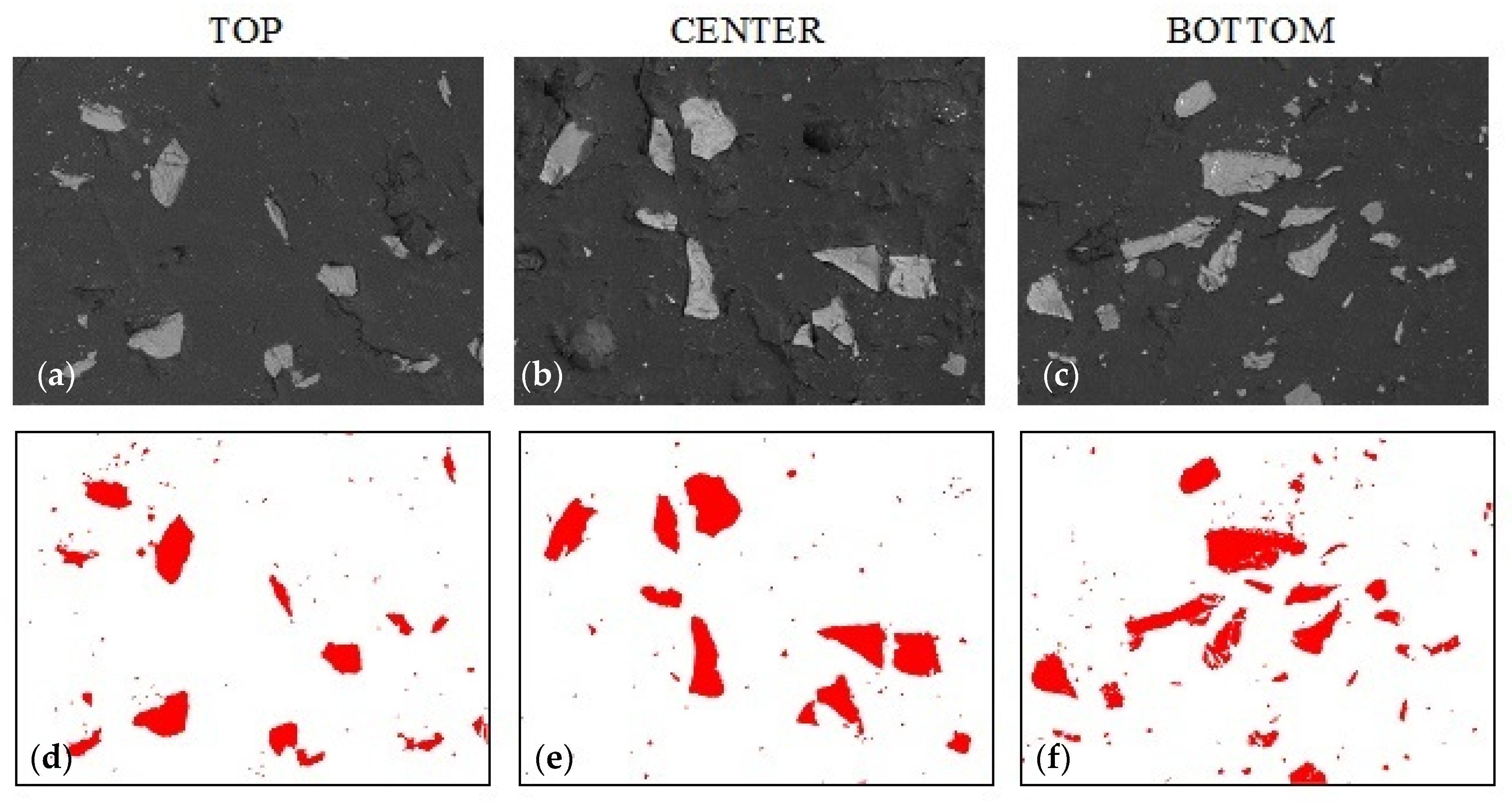 Materials 14 07520 g005
