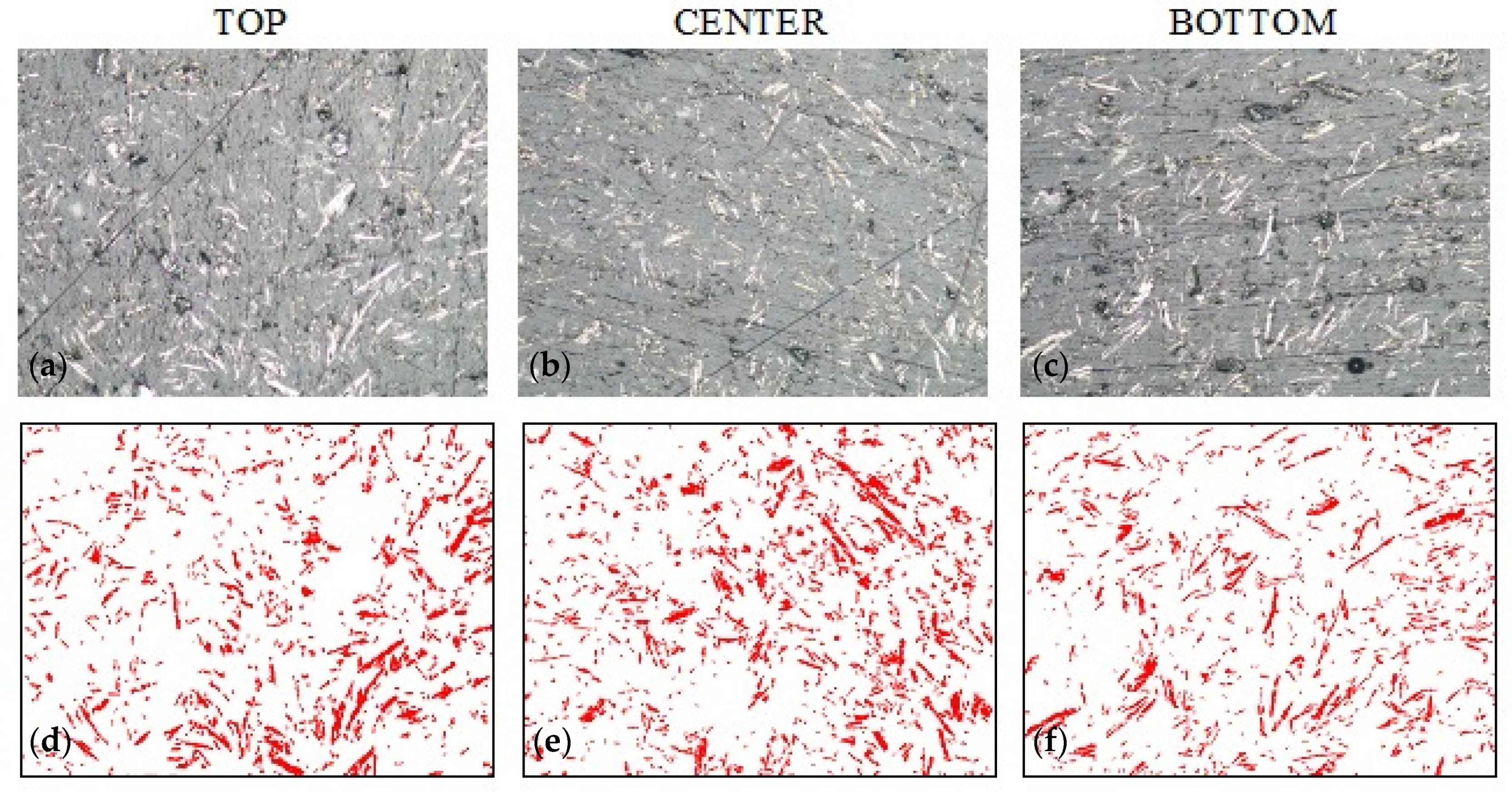 Materials 14 07520 g009