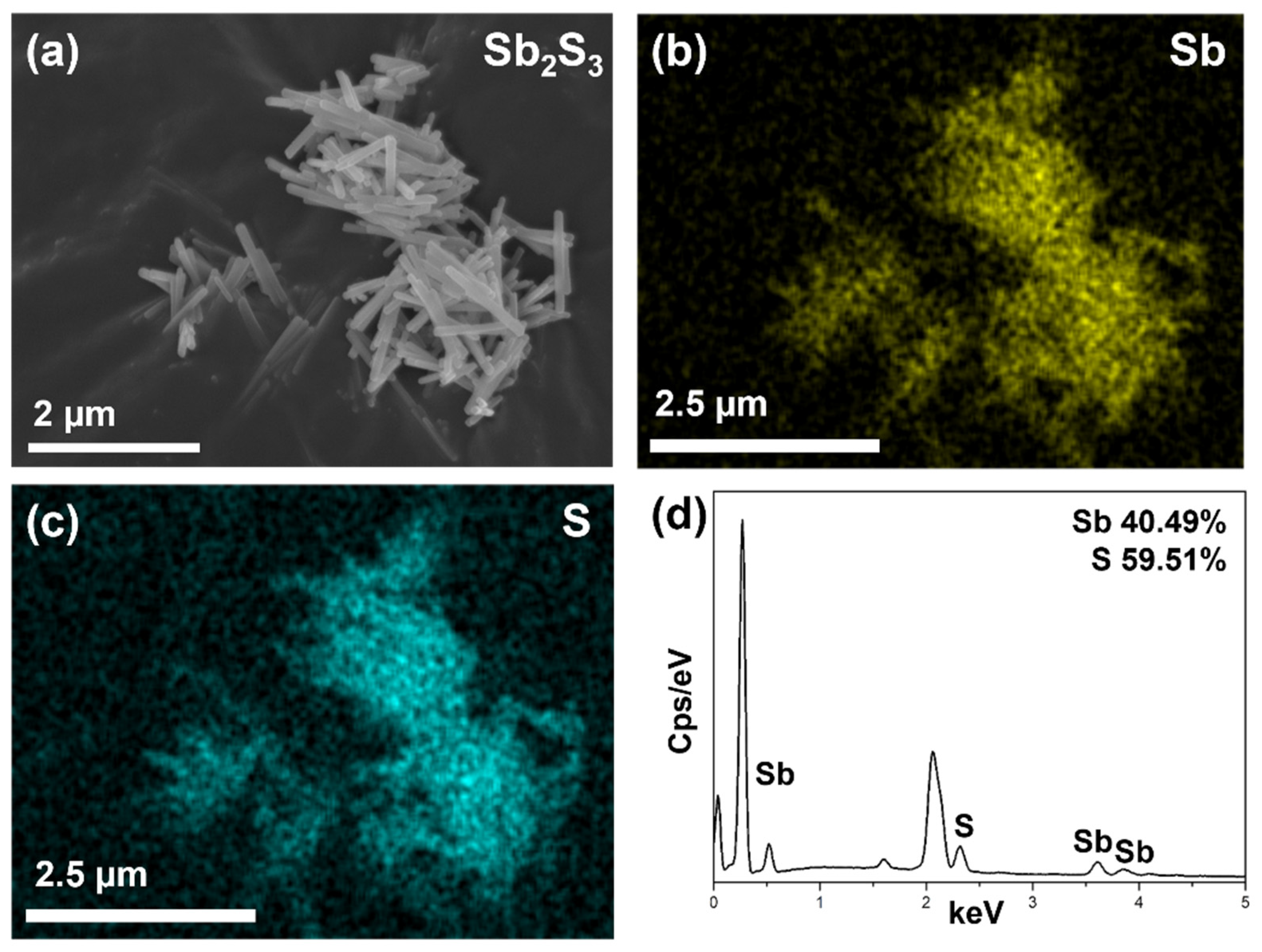 Materials 14 07521 g002