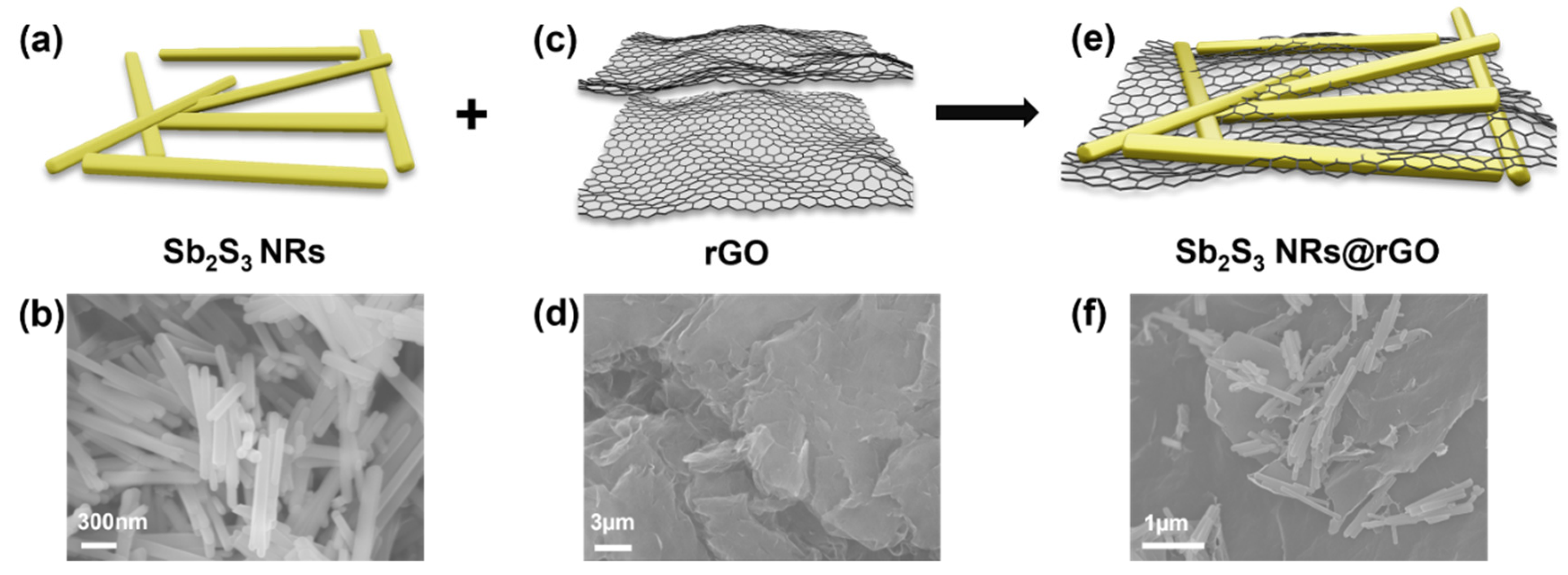 Materials 14 07521 g003