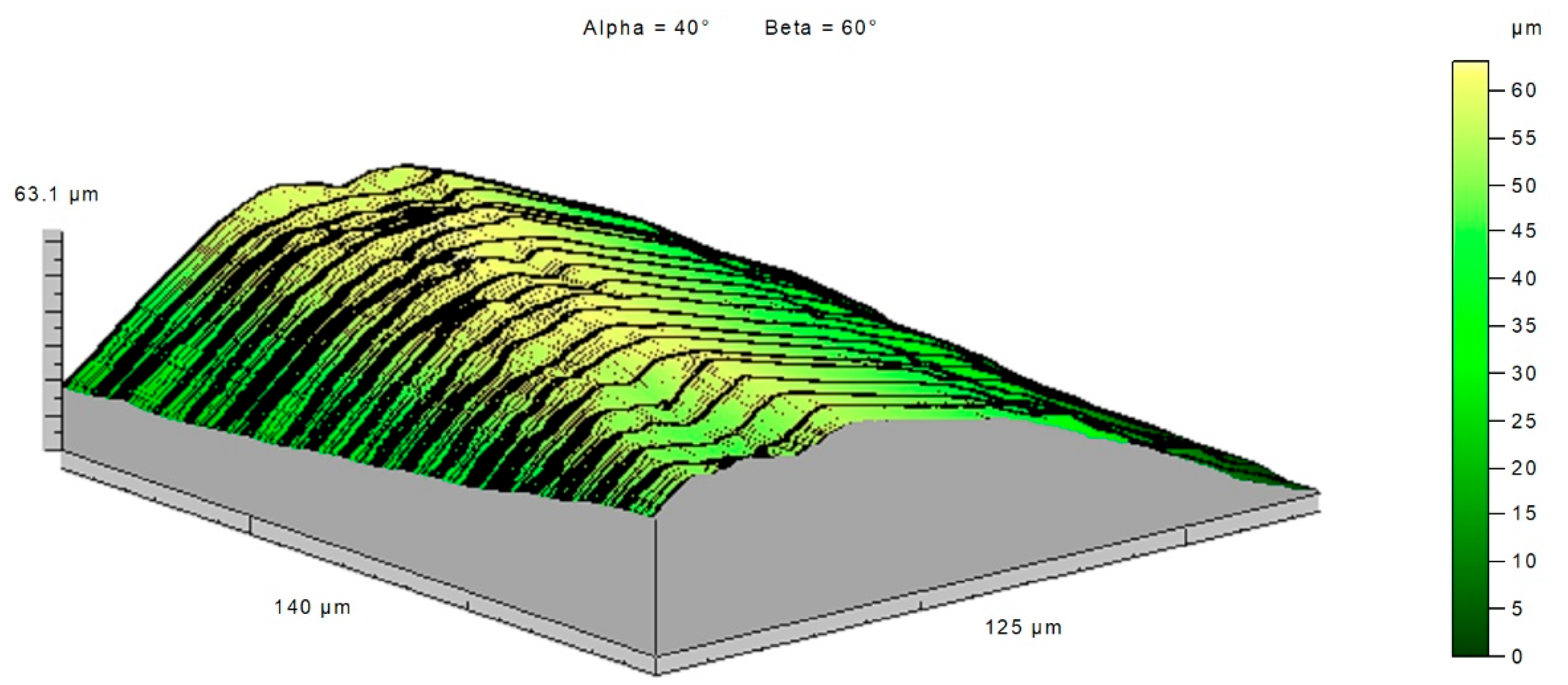 Materials 14 07524 g026
