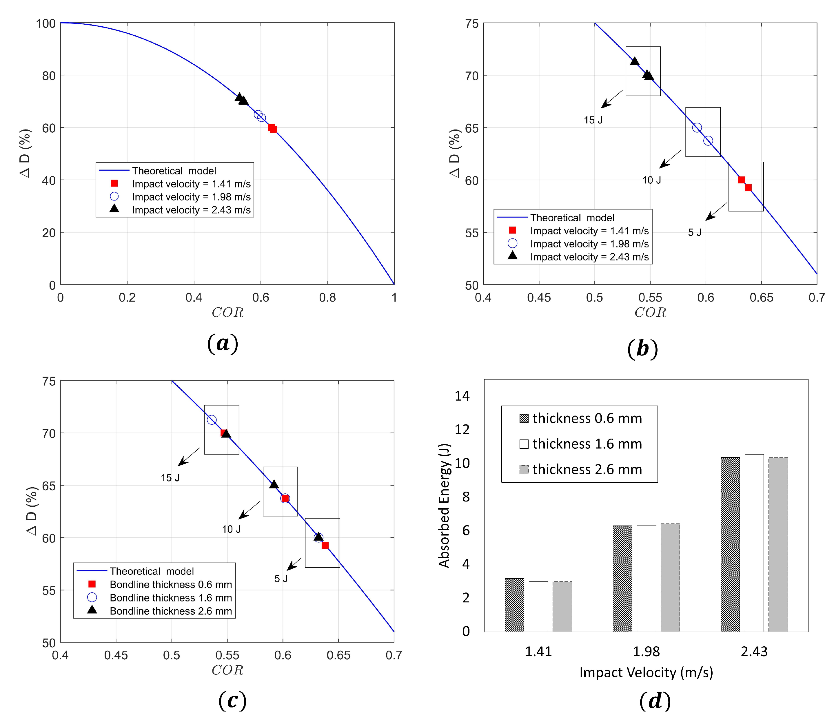 Materials 14 07526 g015