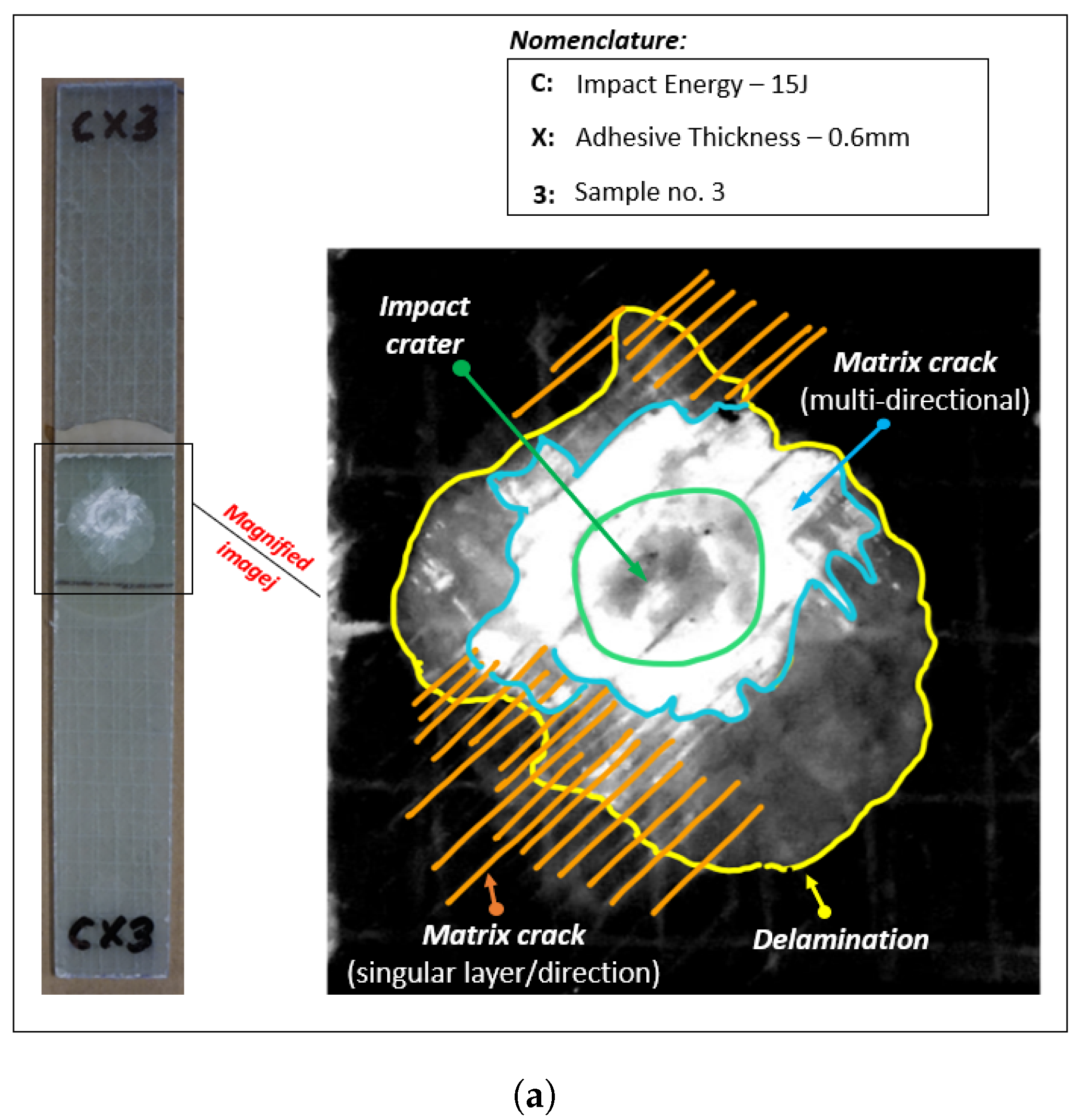 Materials 14 07526 g018a